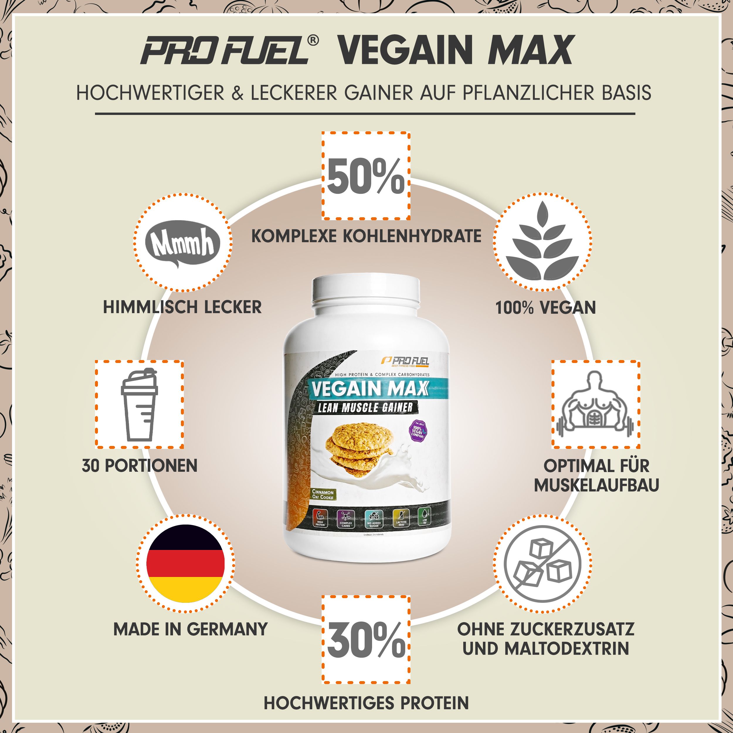 ProFuel - VEGAIN MAX Weight Gainer