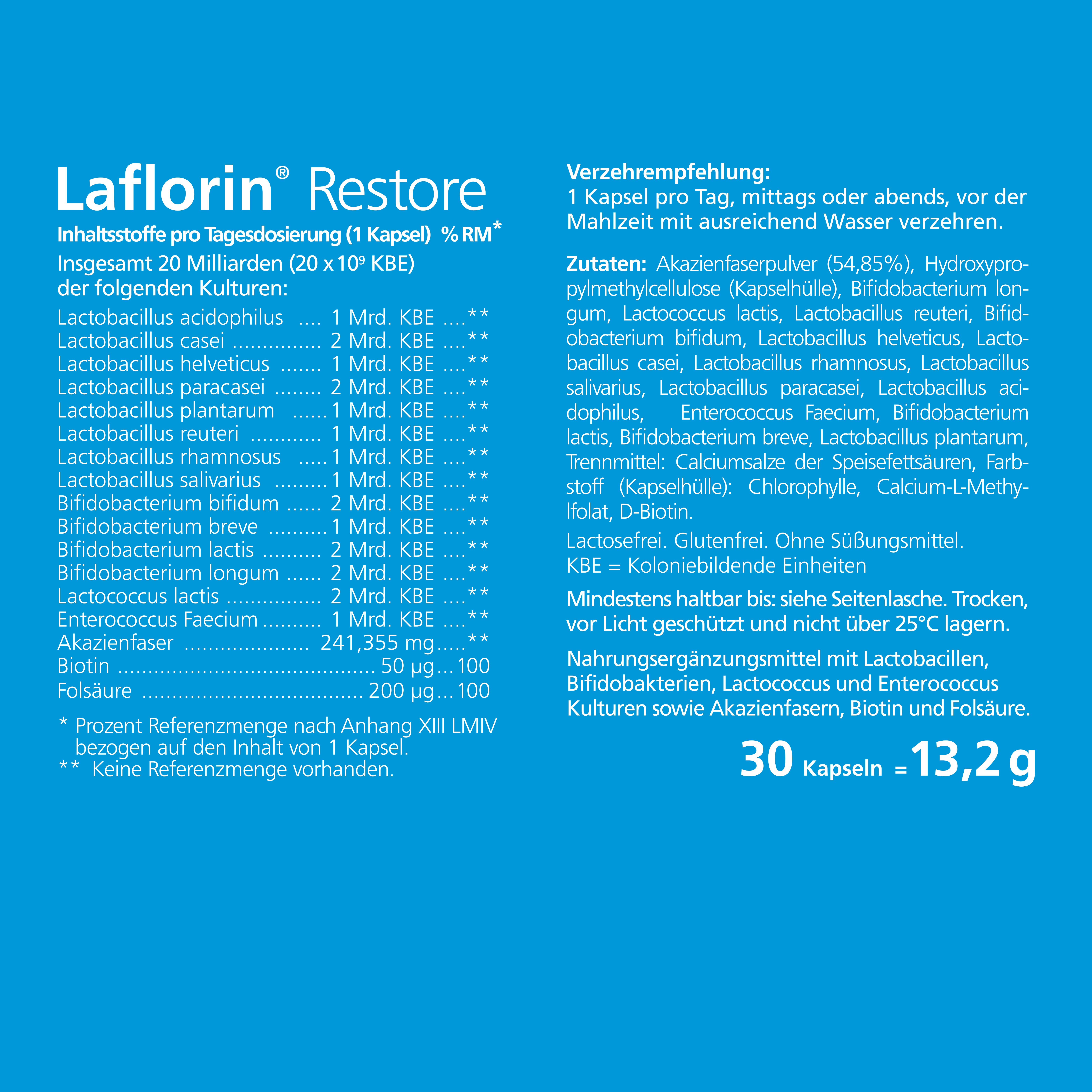 Laflorin® Restore