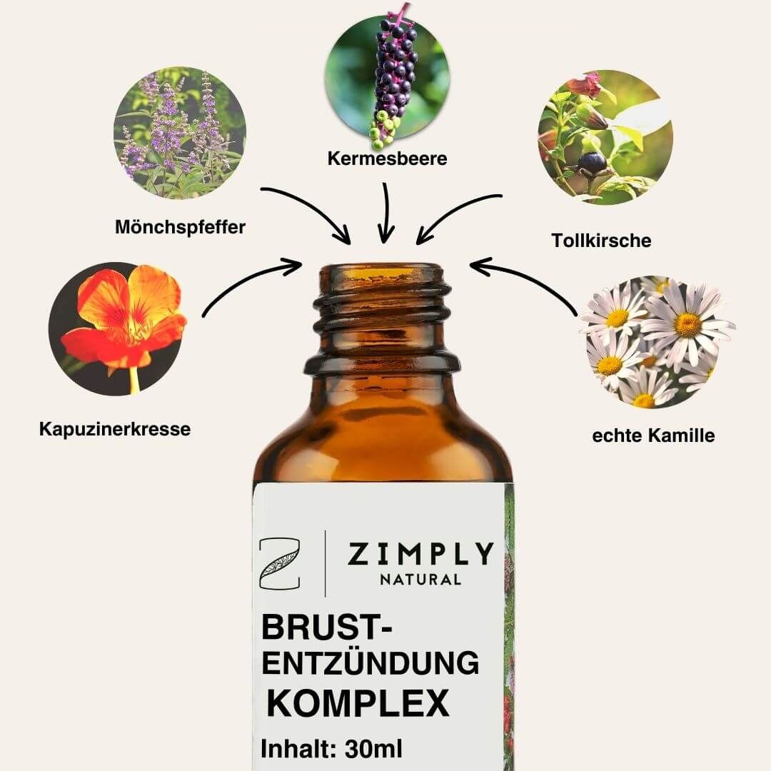 ZIMPLY NATURAL Brustentzündung Komplex Spray