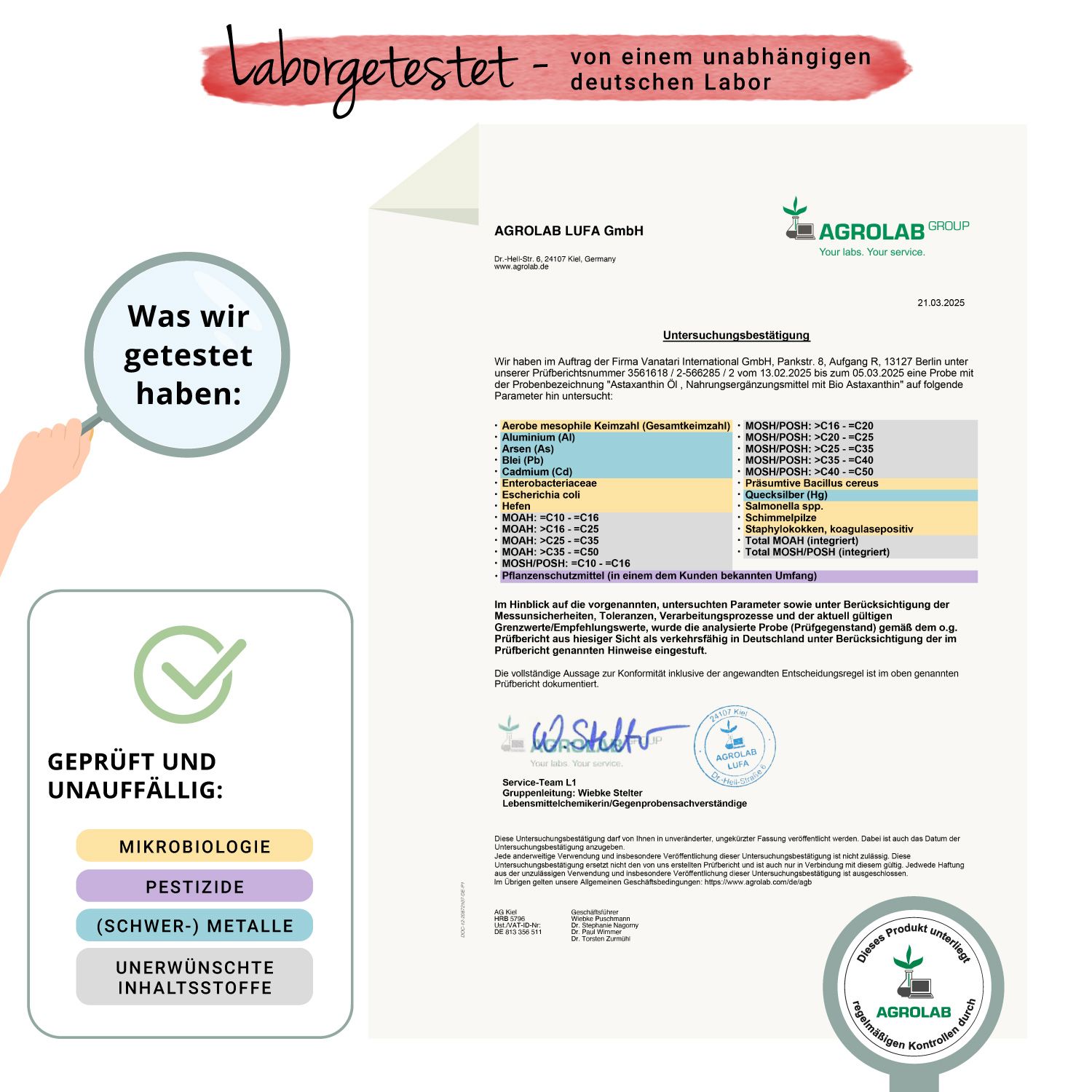 Laborbericht. Text: Geprüft und unauffällig. Icons: Mikrobiologie, Pestizide, Schwermetalle, unerwünschte Inhaltsstoffe.