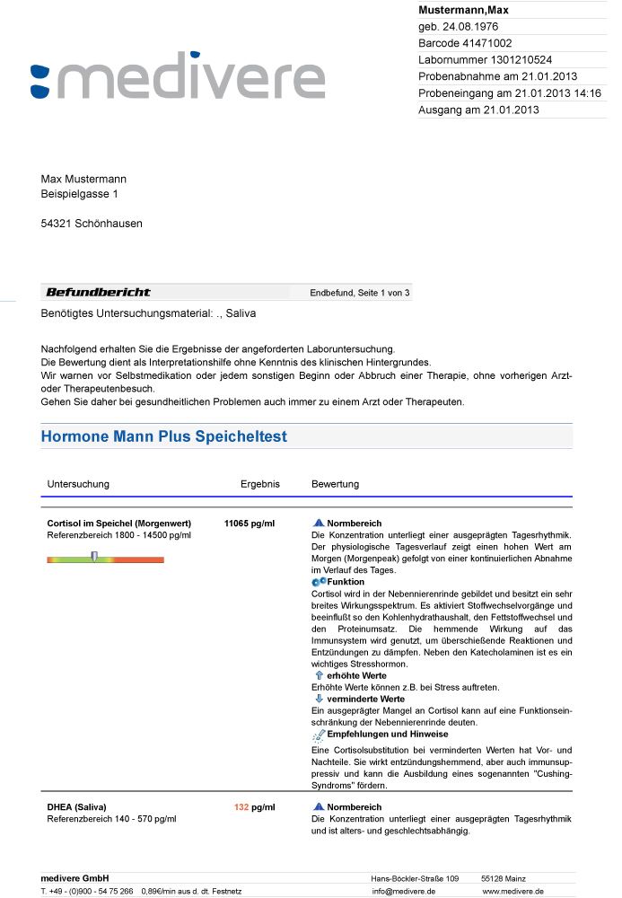 medivere Labordiagnostik Hormone Mann Plus Speicheltest
