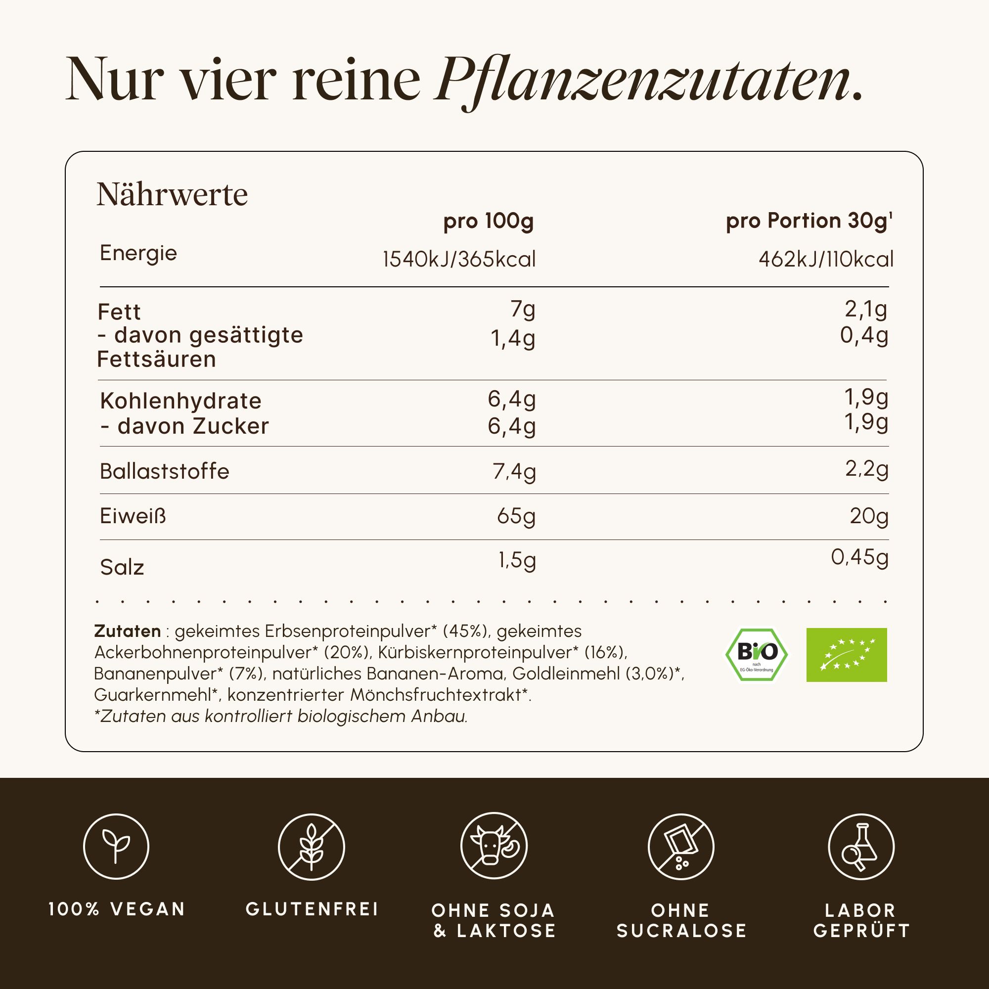 Nährwerttabelle VETAIN Vegan Protein: 20g Protein, 100% Vegan, Glutenfrei, Labor geprüft.