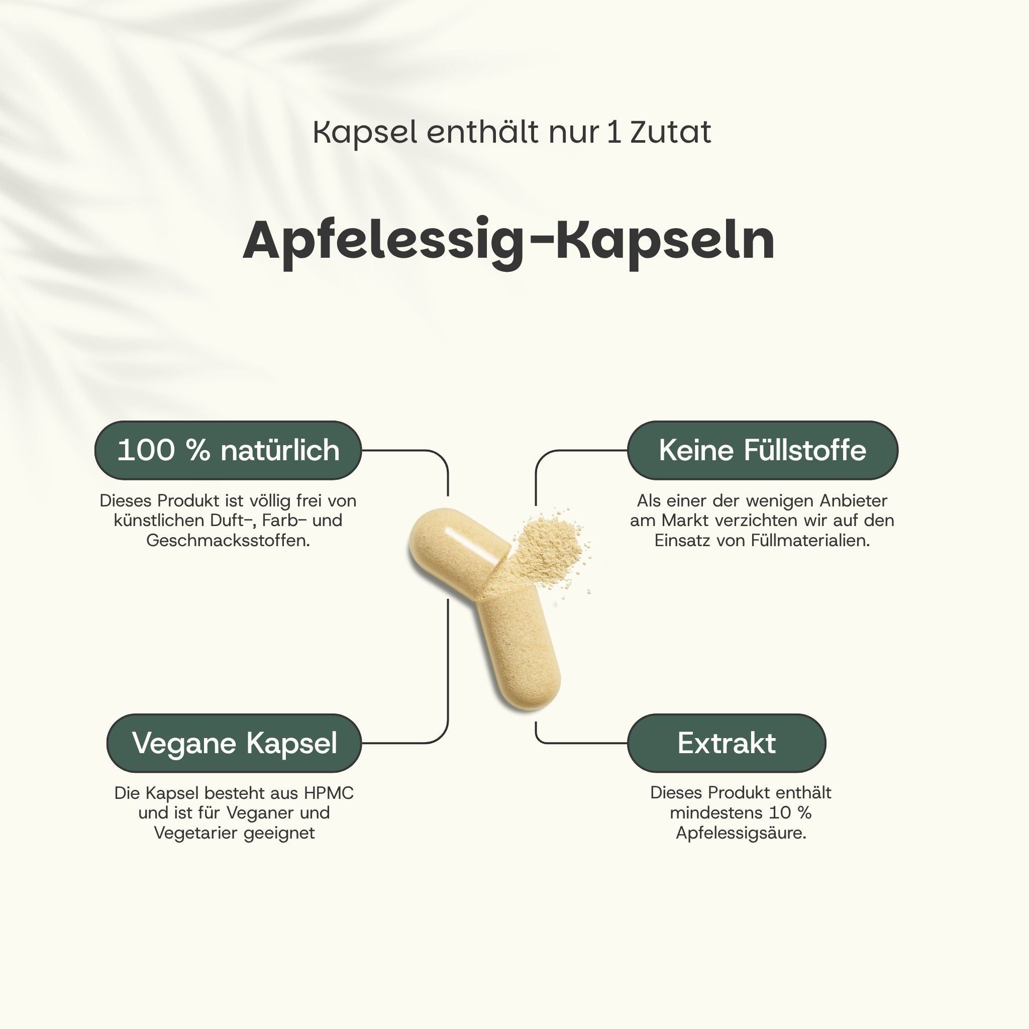 Werbung mit Text und Kapsel. Text: Apfelessig-Kapseln. Kapsel mit Pulver.