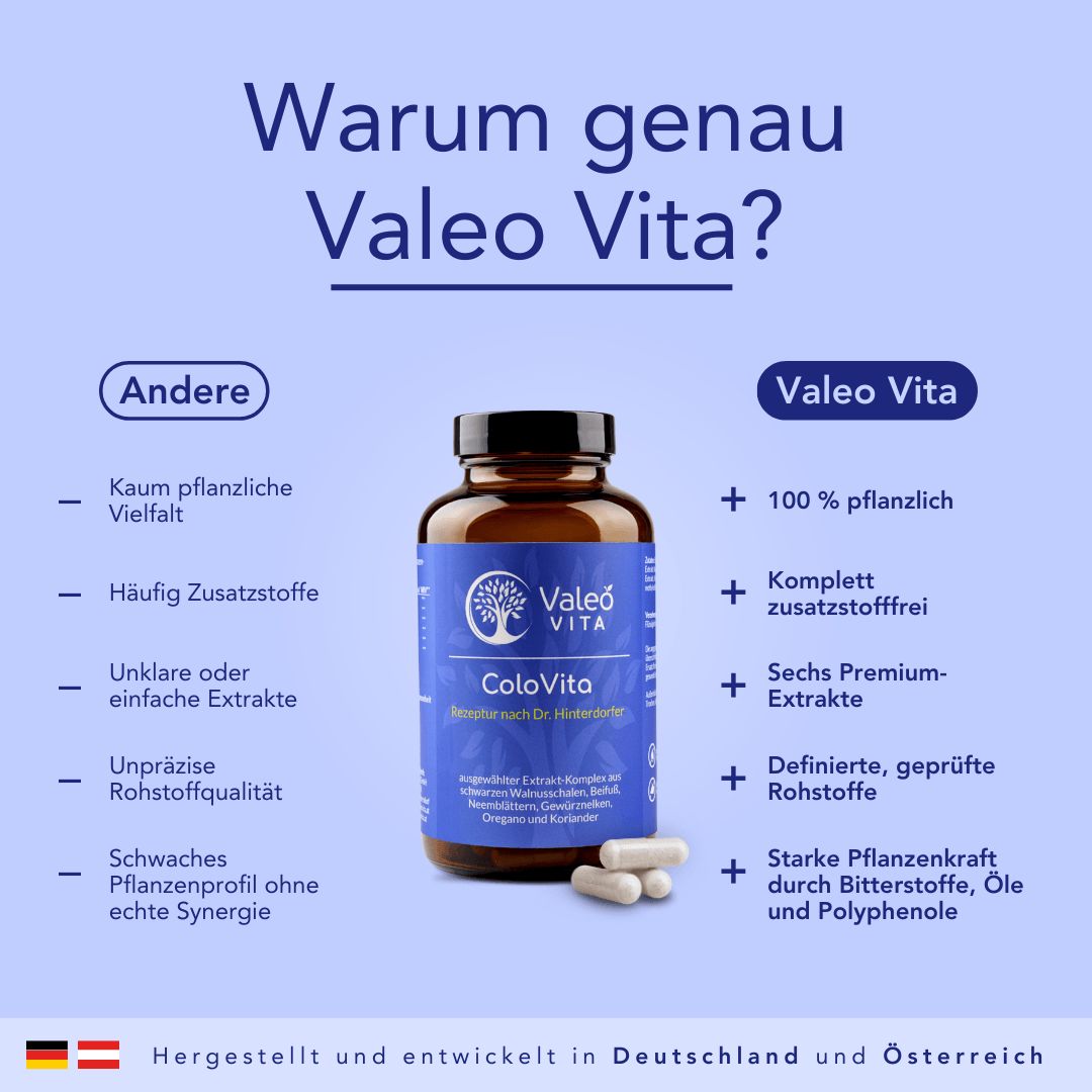 Vergleichstabelle mit Produktflasche in der Mitte. Zeigt Vorteile von Valeo Vita an.