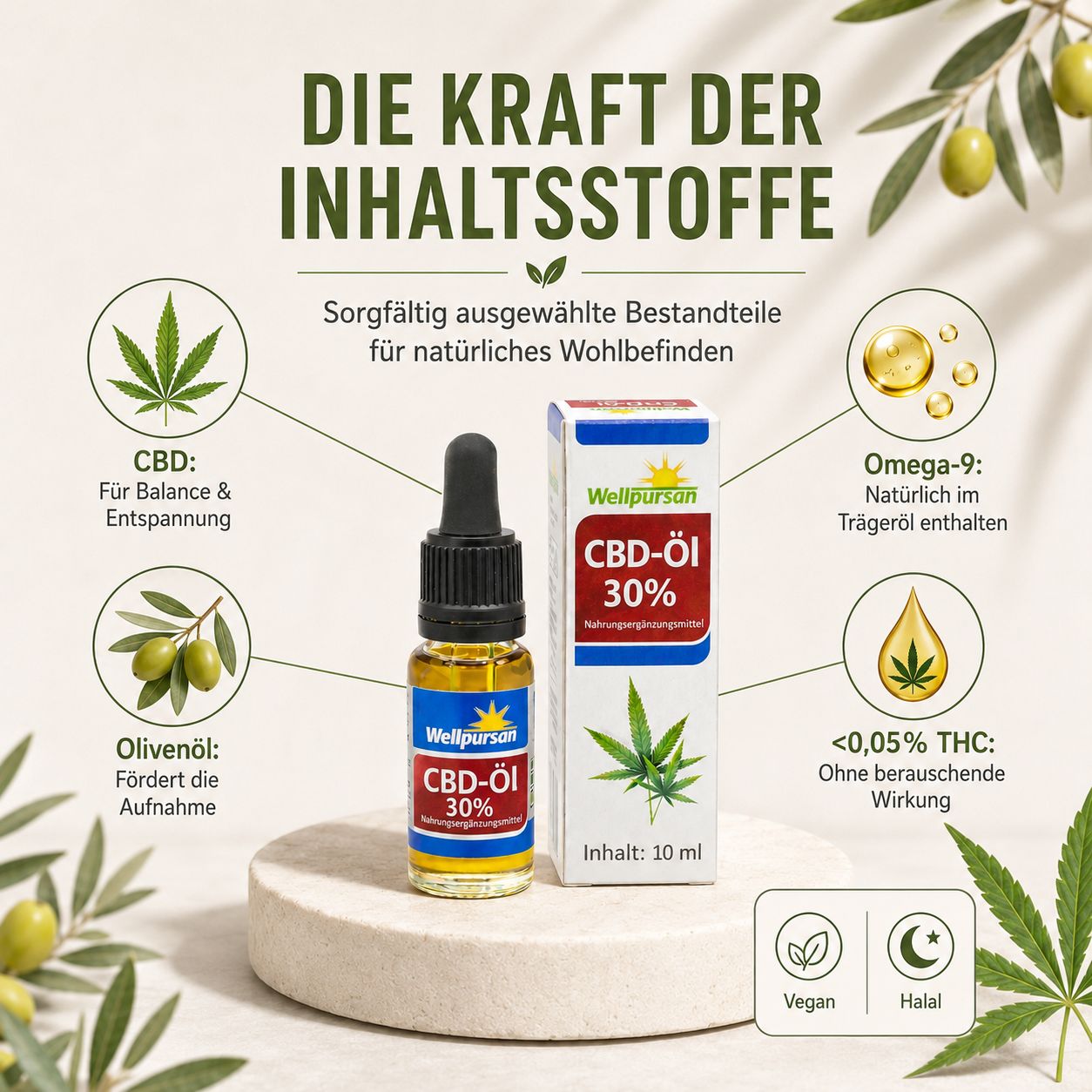 Wellpursan CBD-Öl 30% Flasche mit Pipette, Faltschachtel, Icons für CBD, Olivenöl, THC, Vegan, Halal.