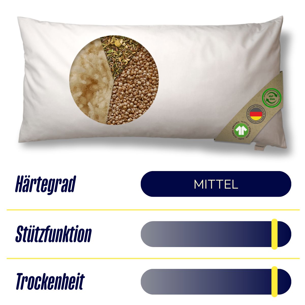 just relaxed Schafschurwoll-Hirse-Kissen mit Kräutern