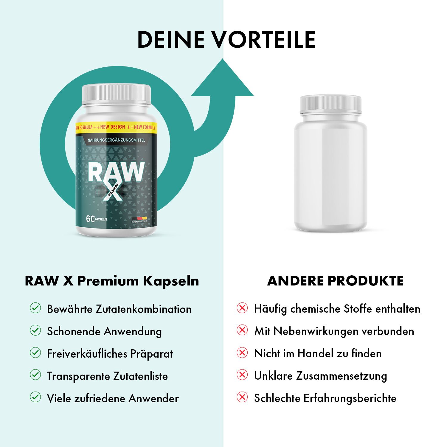 Vergleich von RAW X Premium Kapseln mit anderen Produkten. Vorteile: Bewährte Zutaten, schonende Anwendung.