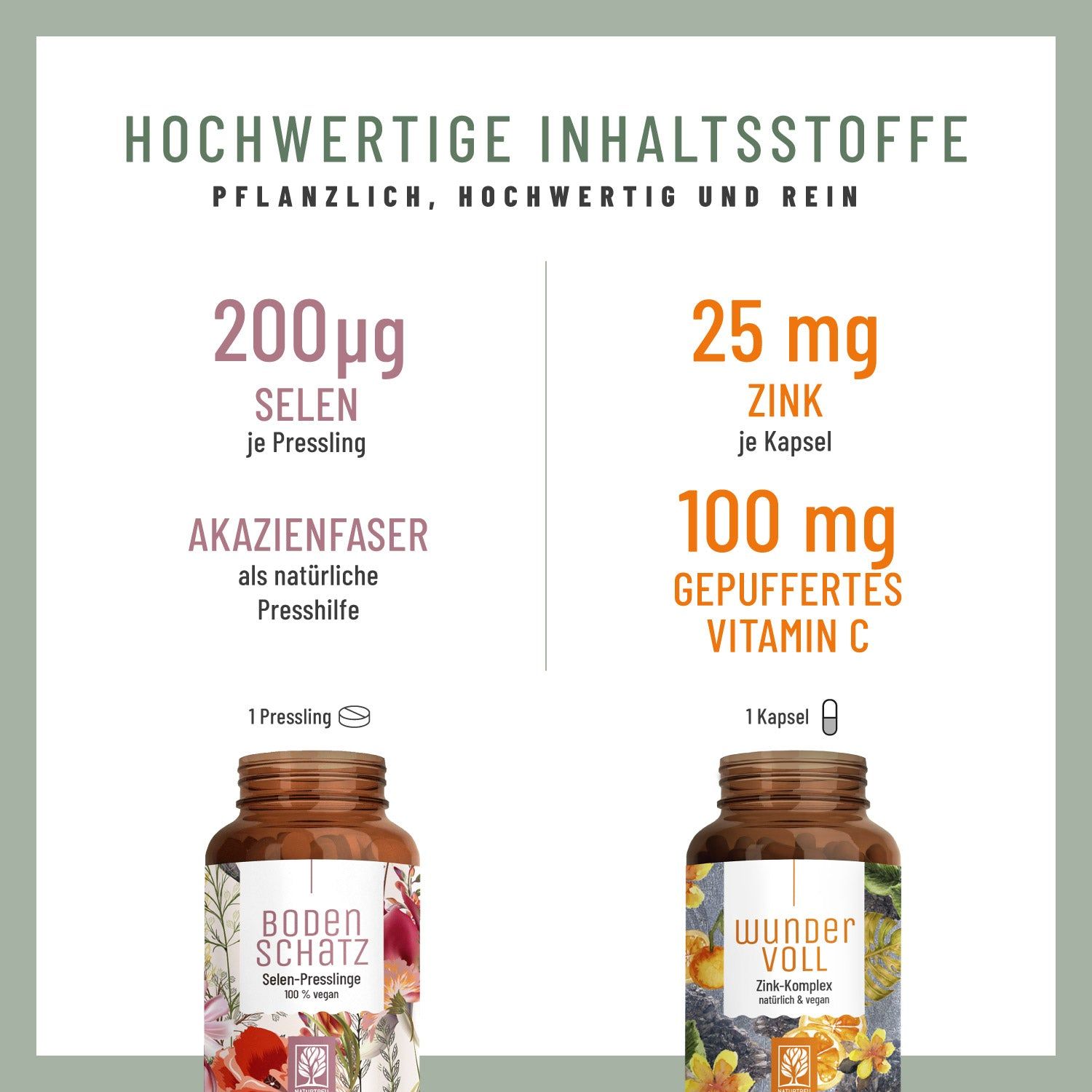 Infografik mit Informationen zu "Bodenschatz" und "Wunder Voll". Enthält Angaben zu Inhaltsstoffen wie Selen, Zink und Vitamin C. Flaschen abgebildet.