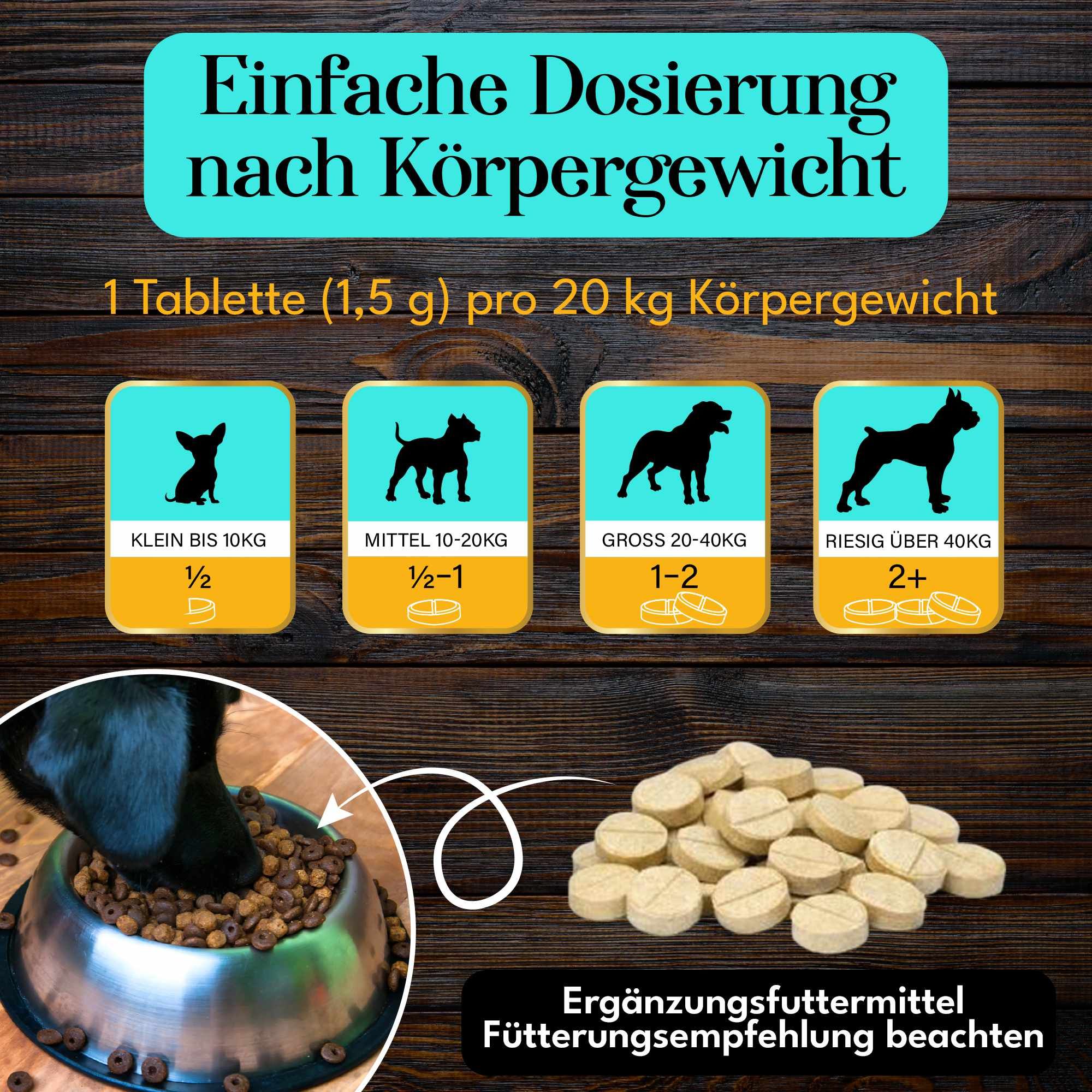 Tabletten neben Futternapf. Dosierung nach Körpergewicht. 1 Tablette pro 20 kg. Für kleine bis riesige Hunde. Ergänzungsfuttermittel. Fütterungsempfehlung beachten.