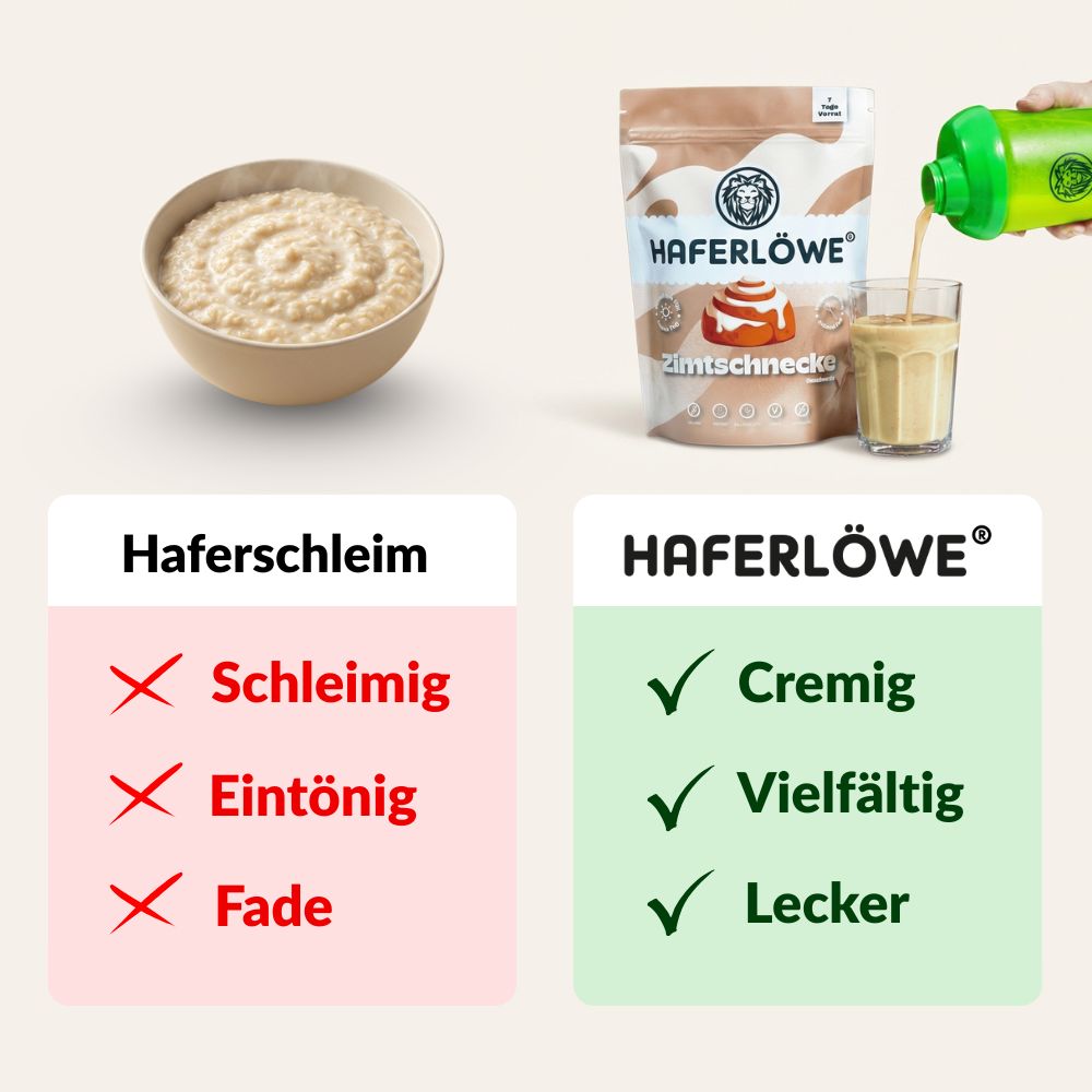 Vergleich von Haferbrei und HAFERLÖWE DIA2®-Shake: Cremig, vielfältig, lecker.