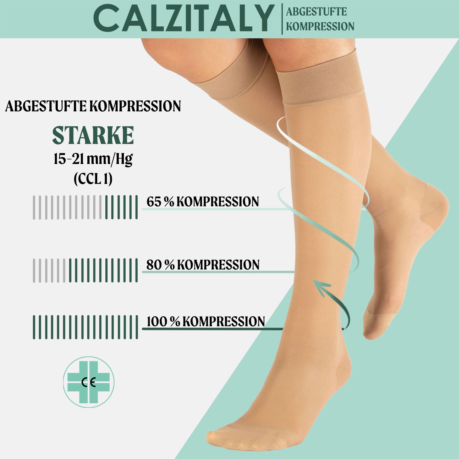 Kniestrümpfe mit Kompression. Text: CALZITALY, Kompression 15-21 mm/Hg. CE-Zeichen. Kompressionsanzeige.