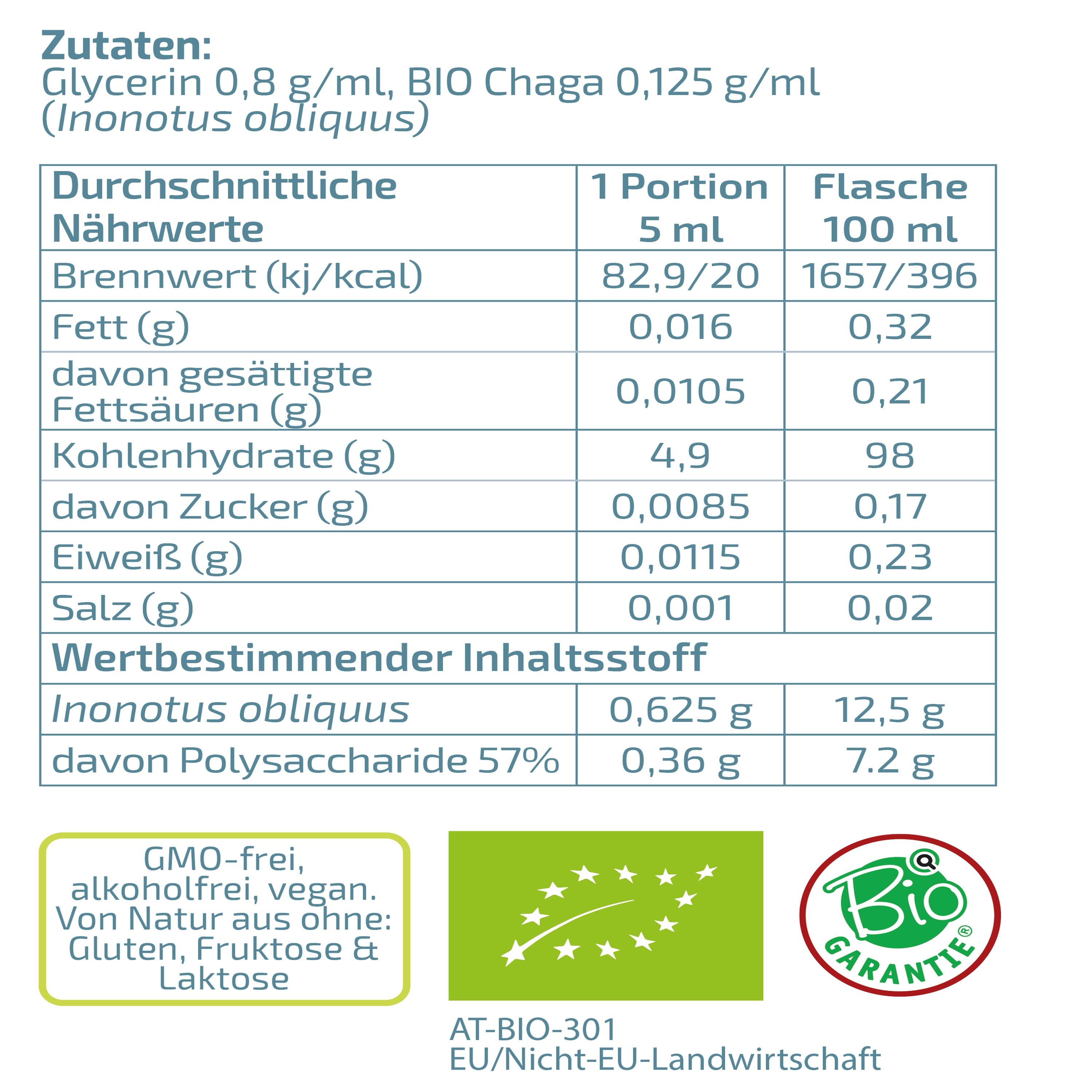 BEAUVITAL® Bio Chaga Kurextrakt | Flüssiger Vollauszug durch Dual-Extraktion