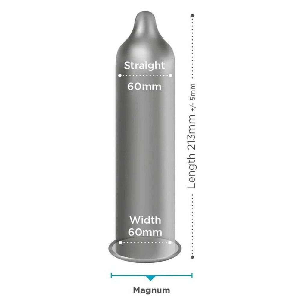 Kondom, grau, gerade Form. Maße: Länge 213mm, Breite 60mm. Aufdruck: Magnum.