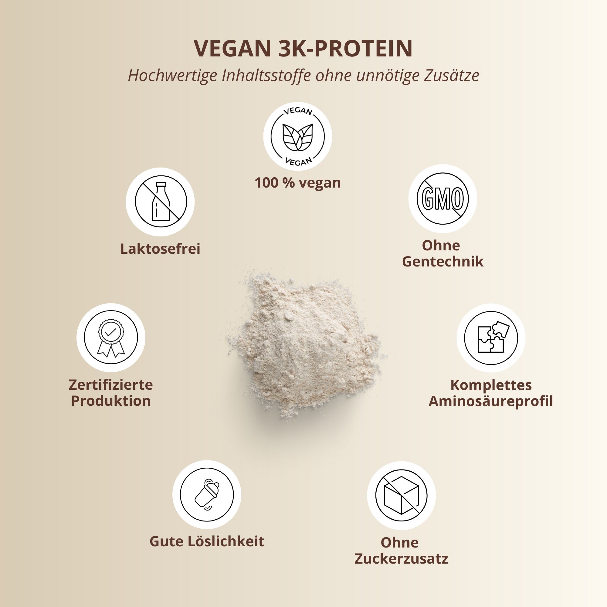 nutri+ Veganes Proteinpulver 3k - Eiweiß Protein Pulver 1kg