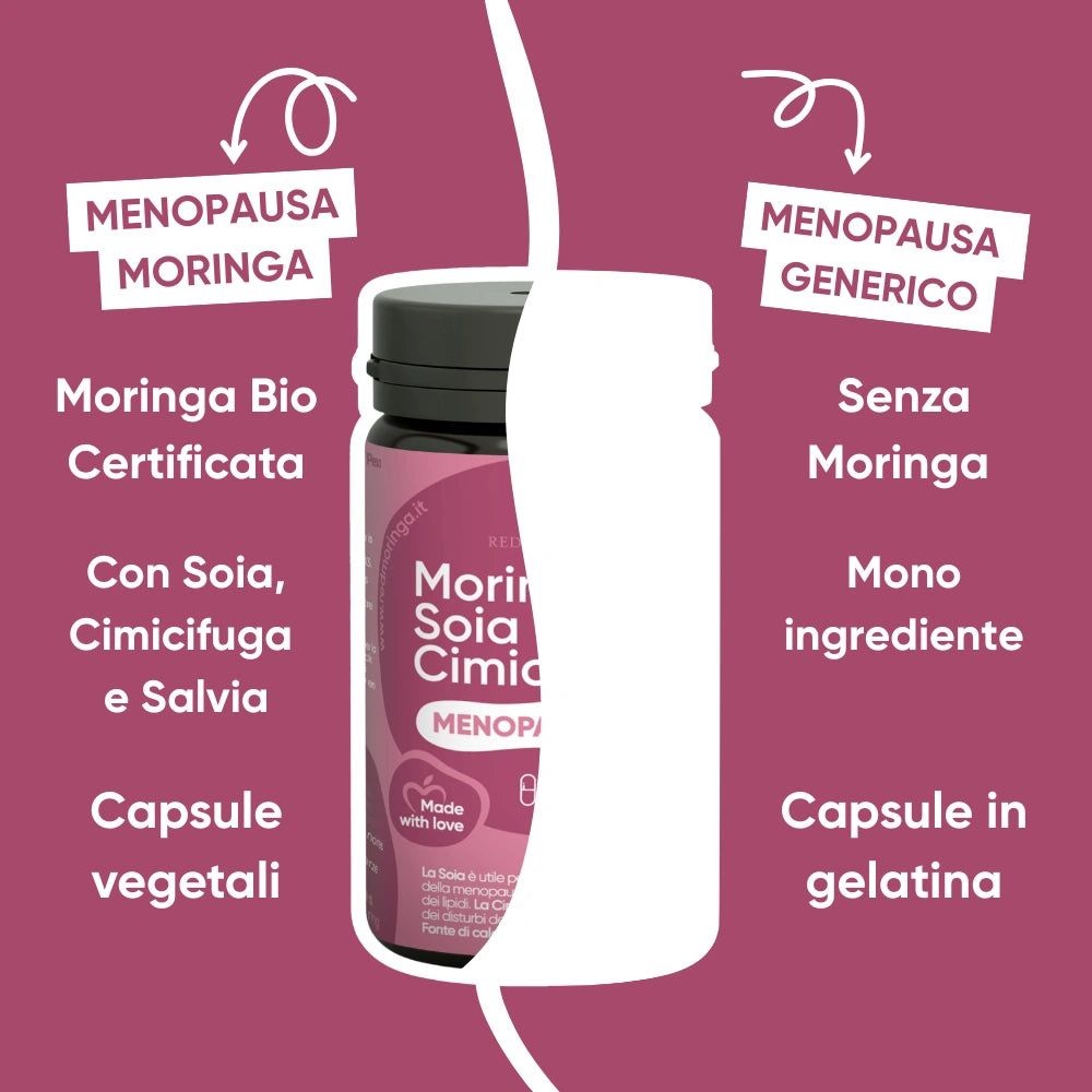 Vergleich von zwei Produkten. Links: "MENOPAUSA MORINGA", Kapseln. Rechts: "MENOPAUSA GENERICO", Kapseln.