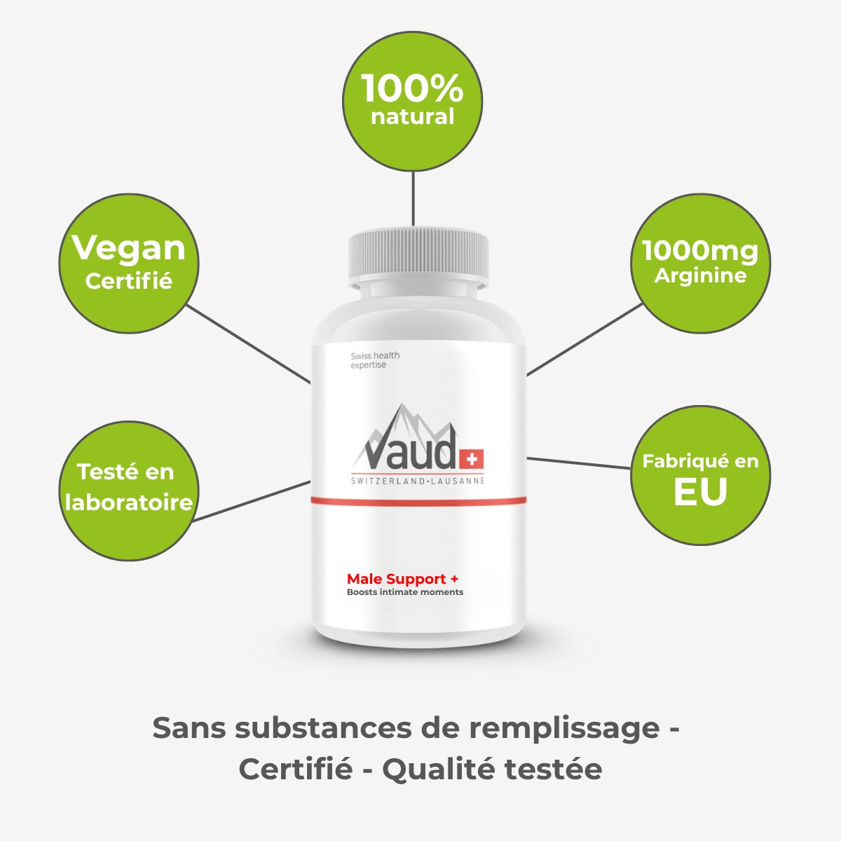 Flacon blanc avec capsules. Texte : Vaud, Male Support. 100% naturel, végétalien, 1000mg arginine, fabriqué en UE.