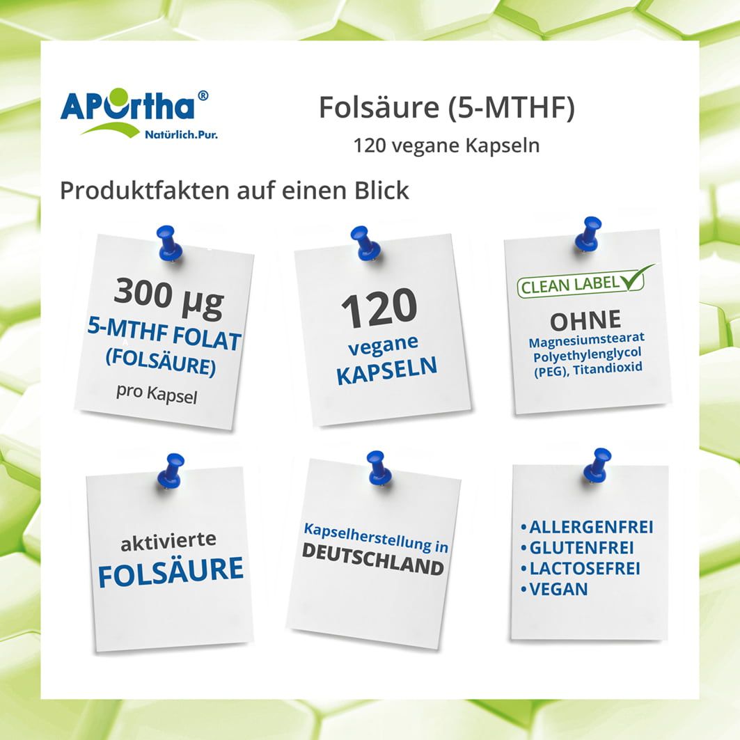 APOrtha® 5-MTHF Folat Folsäure Kapseln