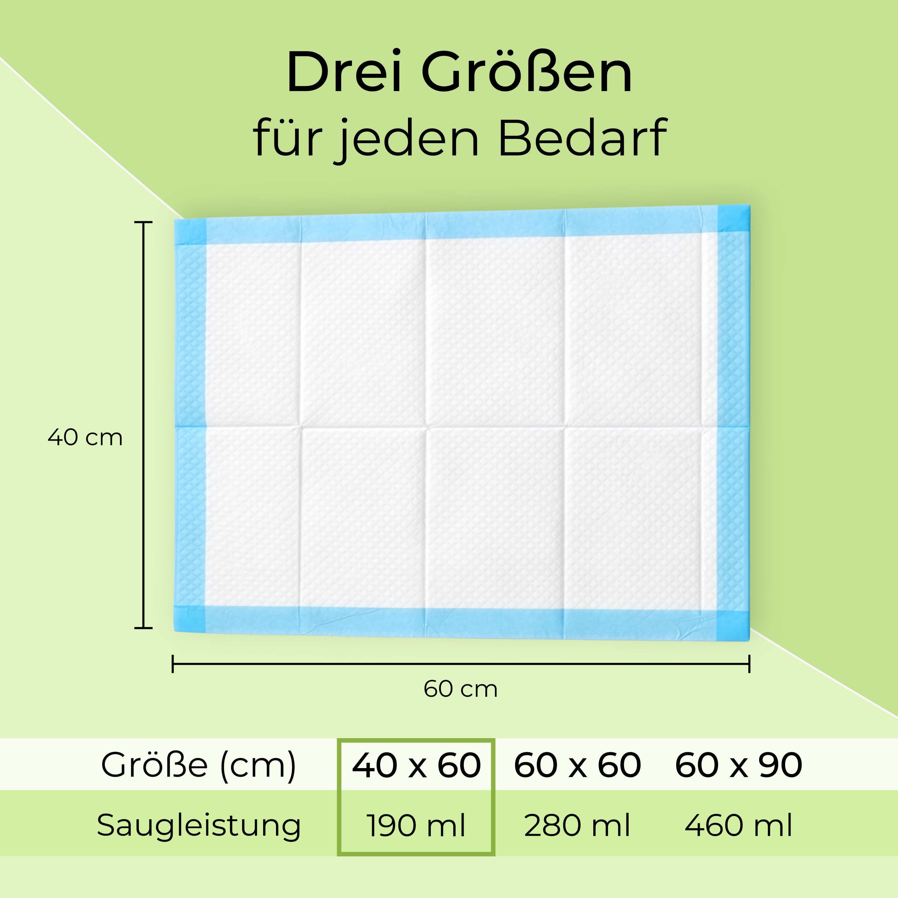 Medi-Inn Krankenunterlagen SAP SELECT