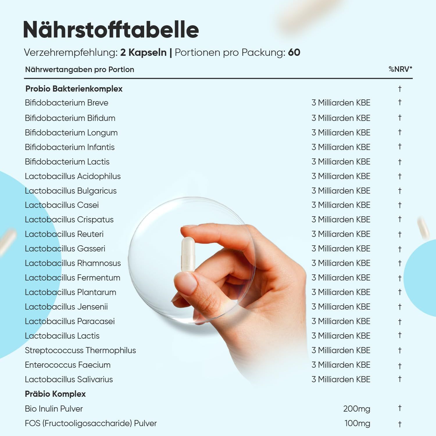 WeightWorld Pro Bio Kulturen Komplex  Kapseln