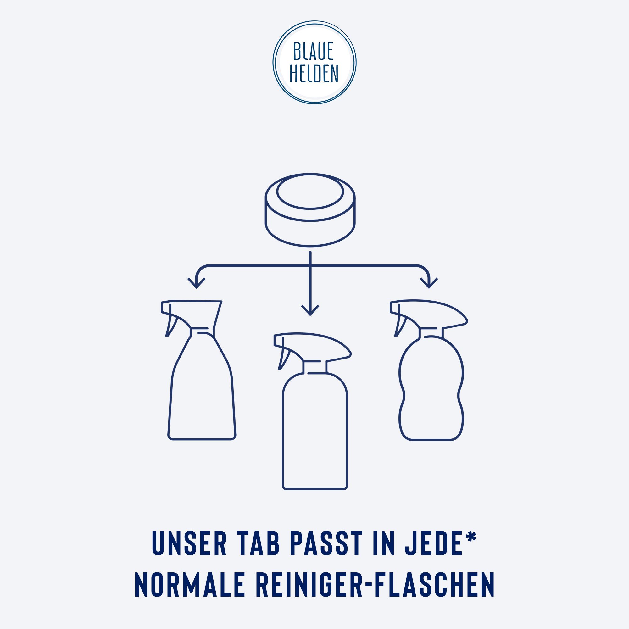 Blaue Helden Allzweckreiniger Power-Tabs