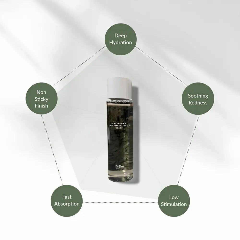 Flasche mit Toner, umgeben von Grafiken. Stichworte: Nicht klebrig, tiefe Hydratation, beruhigende Rötung, schnelle Absorption, geringe Stimulation.