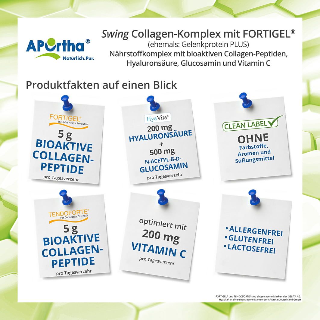 Infografik mit Produktinformationen. Enthält Angaben zu Inhaltsstoffen wie Hyaluronsäure und Vitamin C. Ohne Farb-, Aroma- und Süßstoffe.
