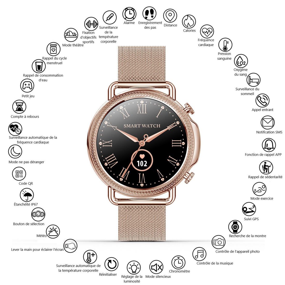 Platyne Multifunktionale Smartwatch
