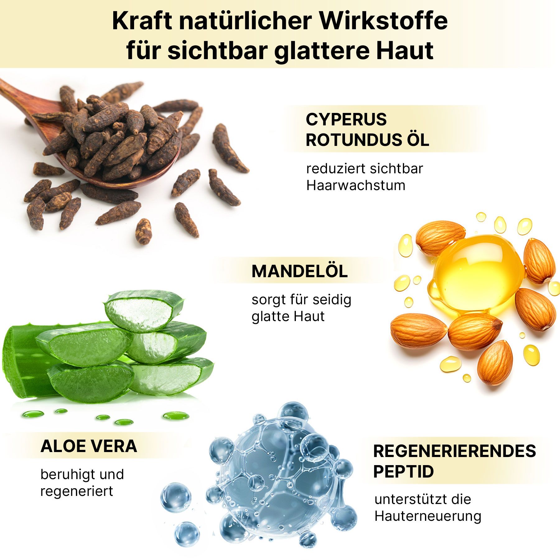 Verschiedene Zutaten: Cyperus Rotundus, Mandelöl, Aloe Vera und regenerierendes Peptid. Text: Cyperus Rotundus Öl, Mandelöl, Aloe Vera.