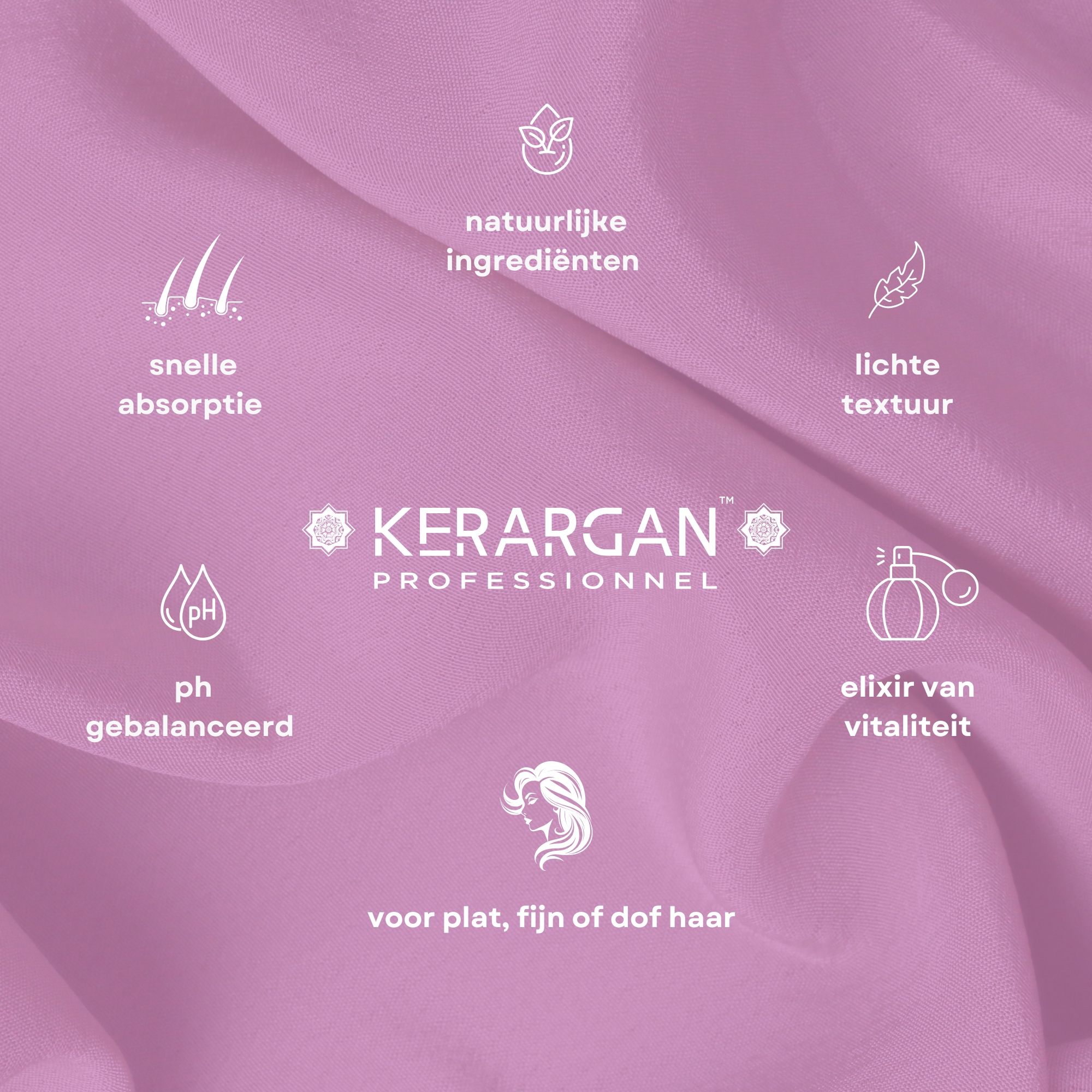 Afbeelding met iconen. Tekst: Kerargan, voor dun, fijn of dof haar. Natuurlijke ingrediënten, snelle absorptie.