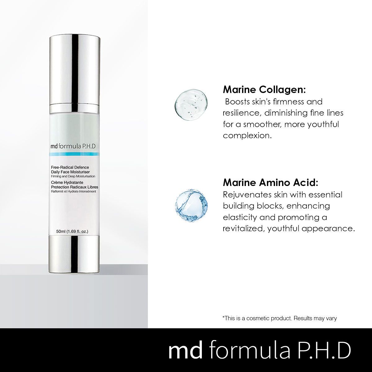 Produktflasche neben Text. Text: Marine Collagen, Marine Amino Acid. Flasche: MD formula P.H.D Free-Radical Defence Daily Face Moisturiser.