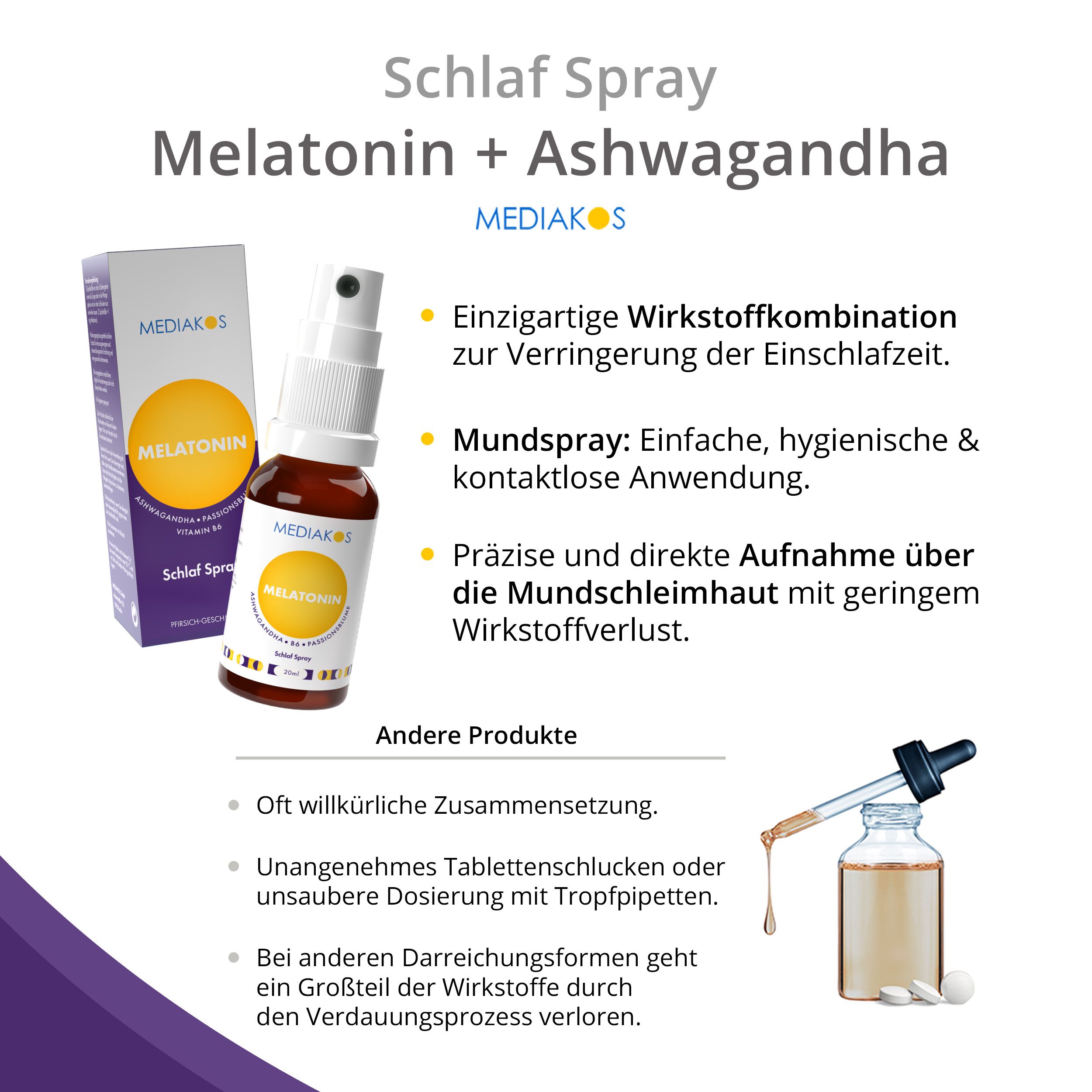 Mediakos® Melatonin Ashwagandha Schlaf Spray