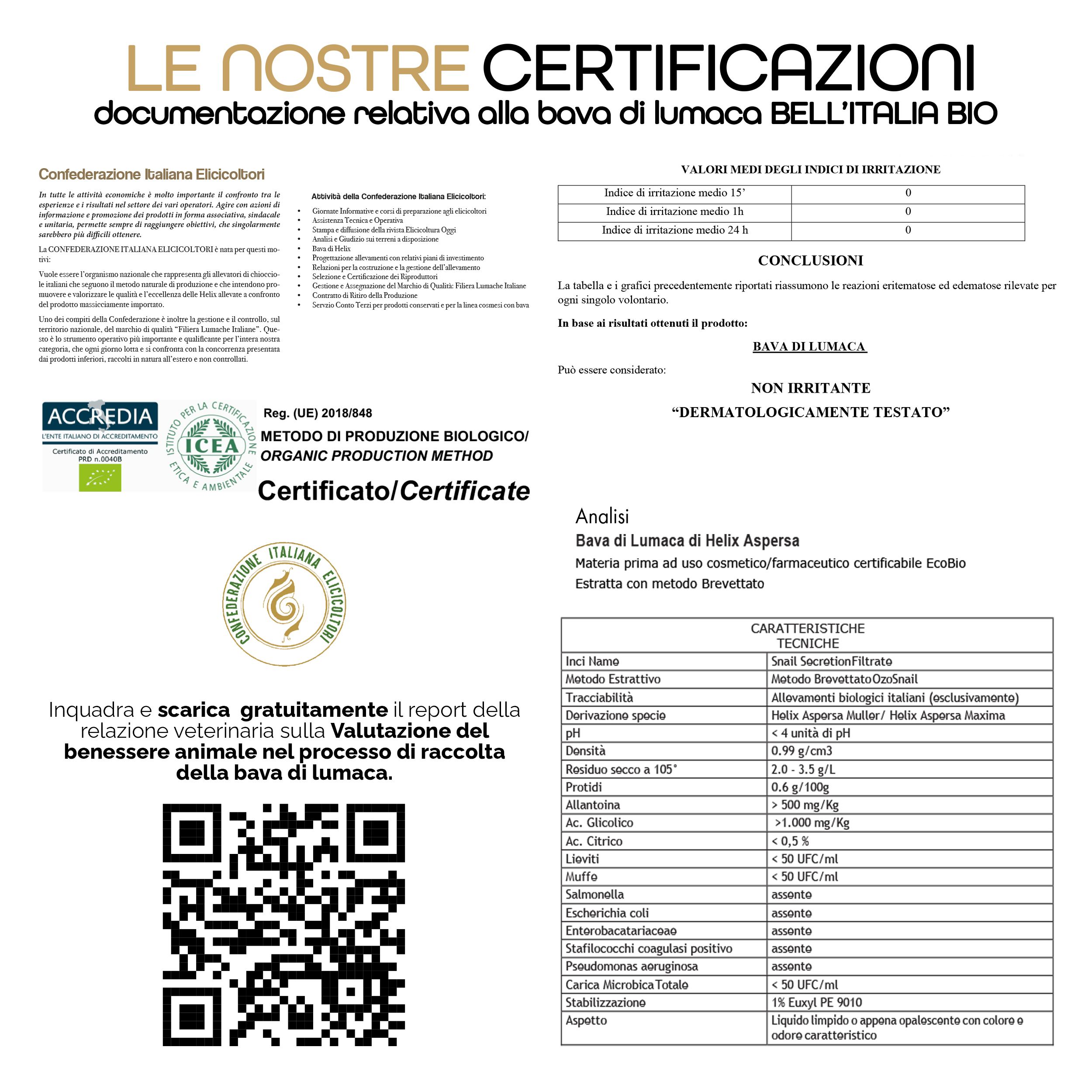 Zertifikate und Analysebericht. Text: Zertifizierungen, Dokumentation zur Schneckenschleim von Bell'Italia Bio. Dermatologisch getestet.