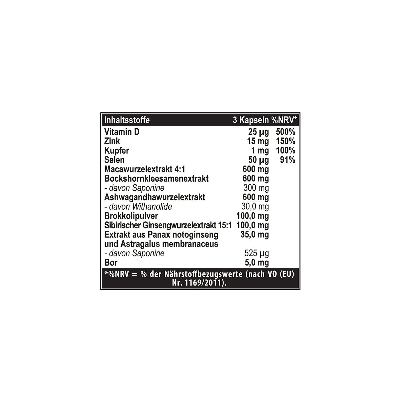 Nahaufnahme der Inhaltsstoffliste auf einer Kapselverpackung, mit Vitamin D, Zink, Kupfer, Selen und verschiedenen Extrakten.