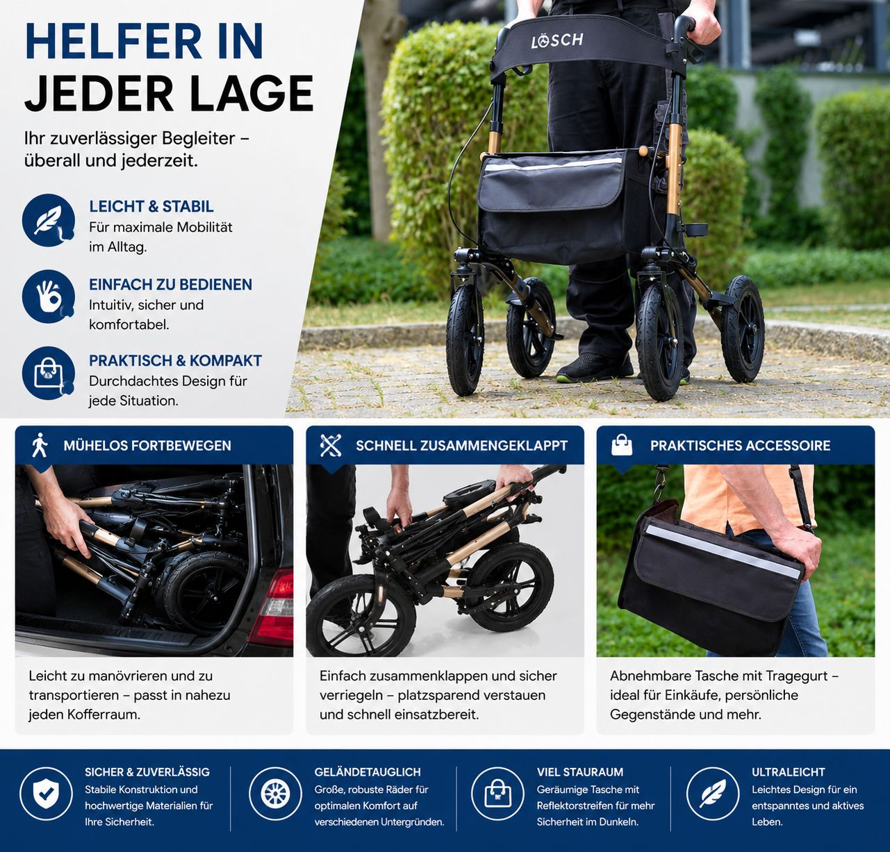 Person steht mit Rollator. Schwarze Tasche, goldfarbener Rahmen. Rollator zusammengeklappt und Tasche. Text: Helfer in jeder Lage.