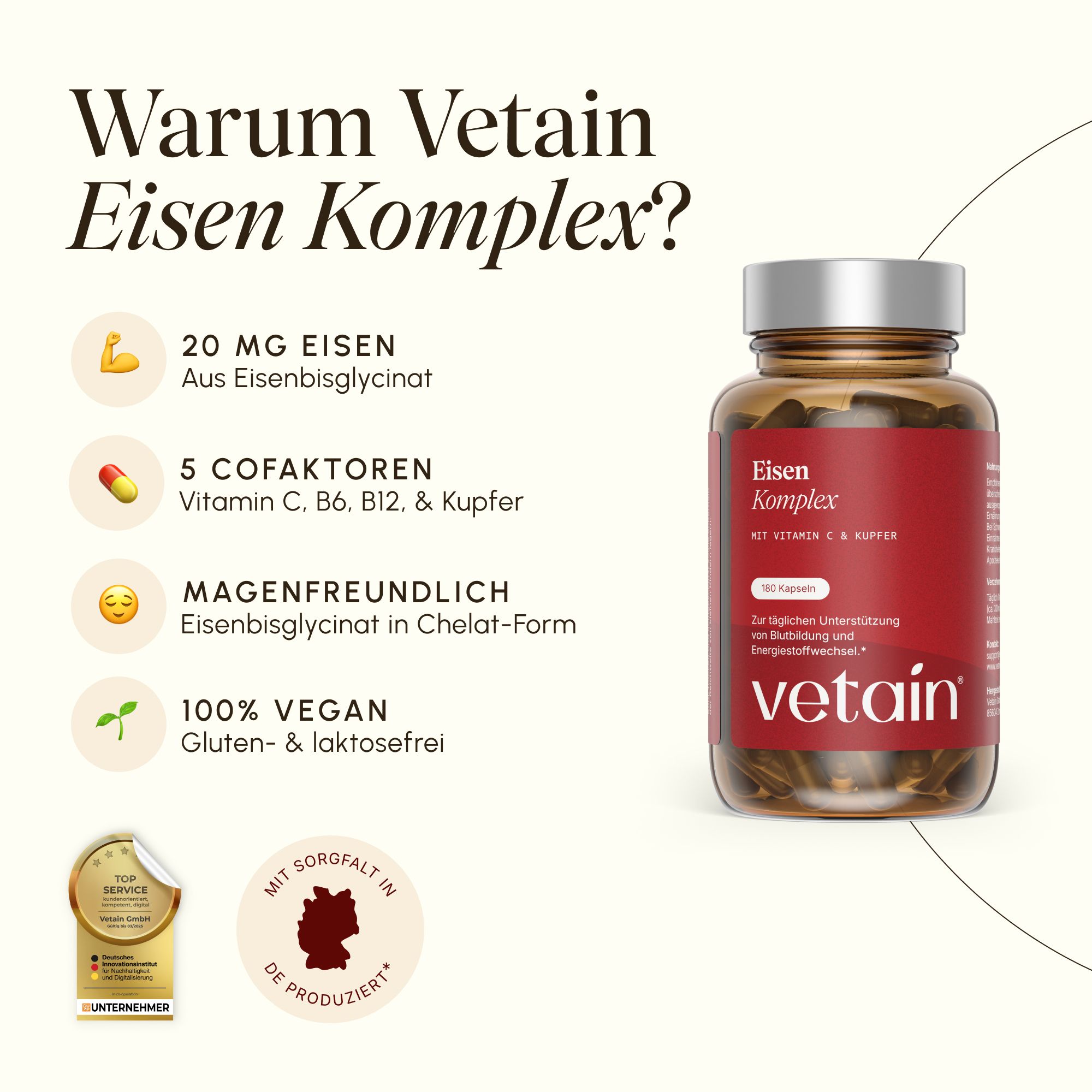 Vetain Eisen Komplex Flasche mit 180 Kapseln, enthält Eisen, Vitamin C, B6, Folsäure, B12 und Kupfer.