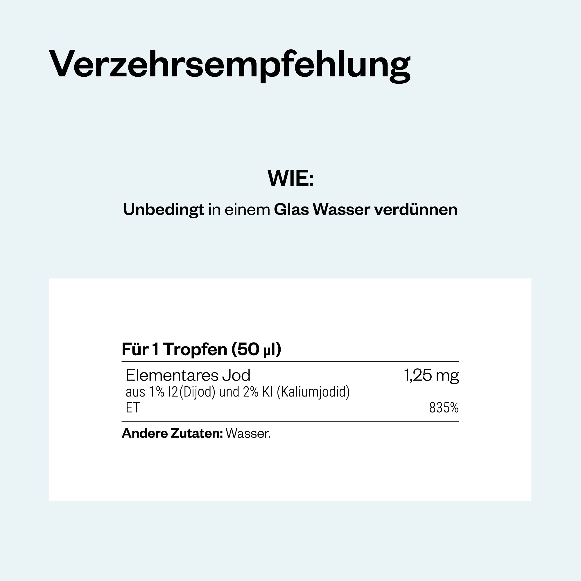 Text: Verzehrsempfehlung. Für 1 Tropfen (50 µl): Elementares Jod, 1,25 mg. Andere Zutaten: Wasser.