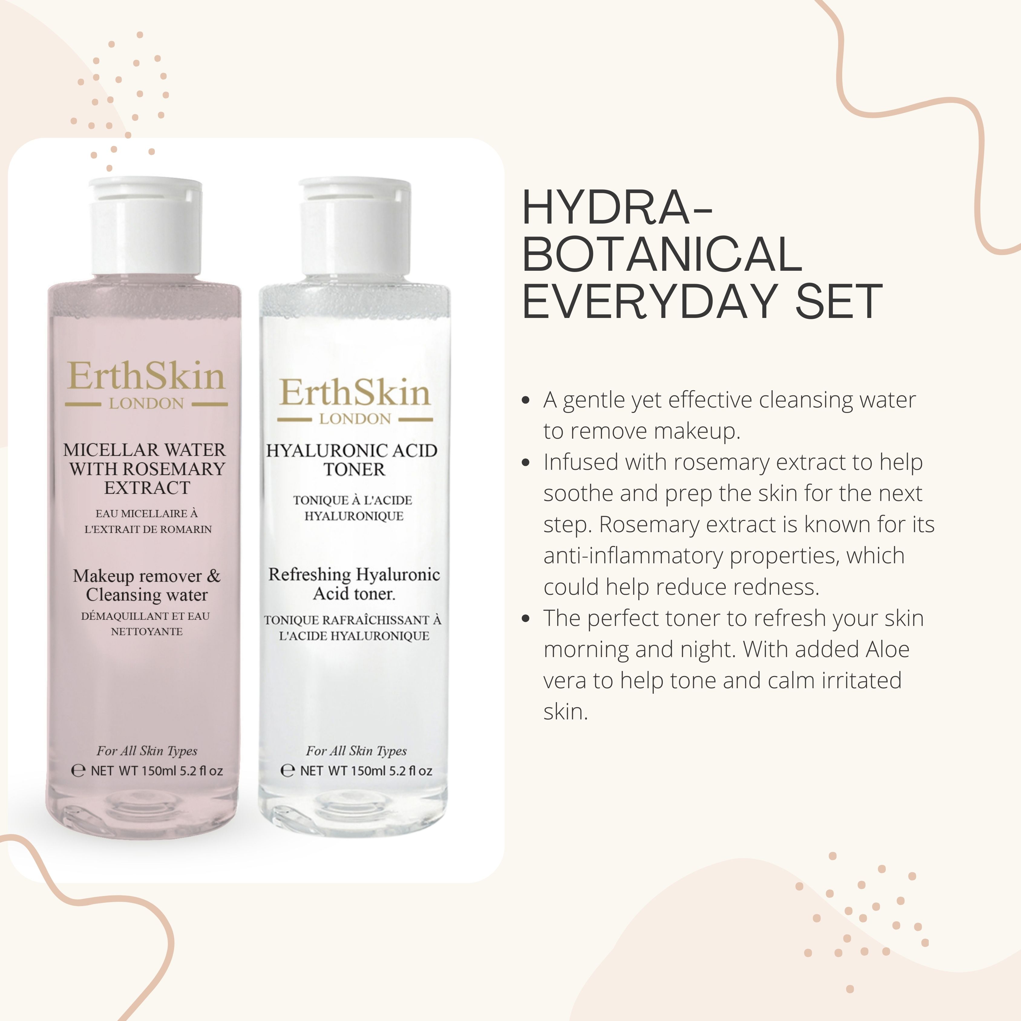 Zwei Flaschen ErthSkin London. Links Mizellenwasser, rechts Hyaluronsäure-Toner. Text Hydra-Botanical Everyday Set. Hintergrund mit Text.