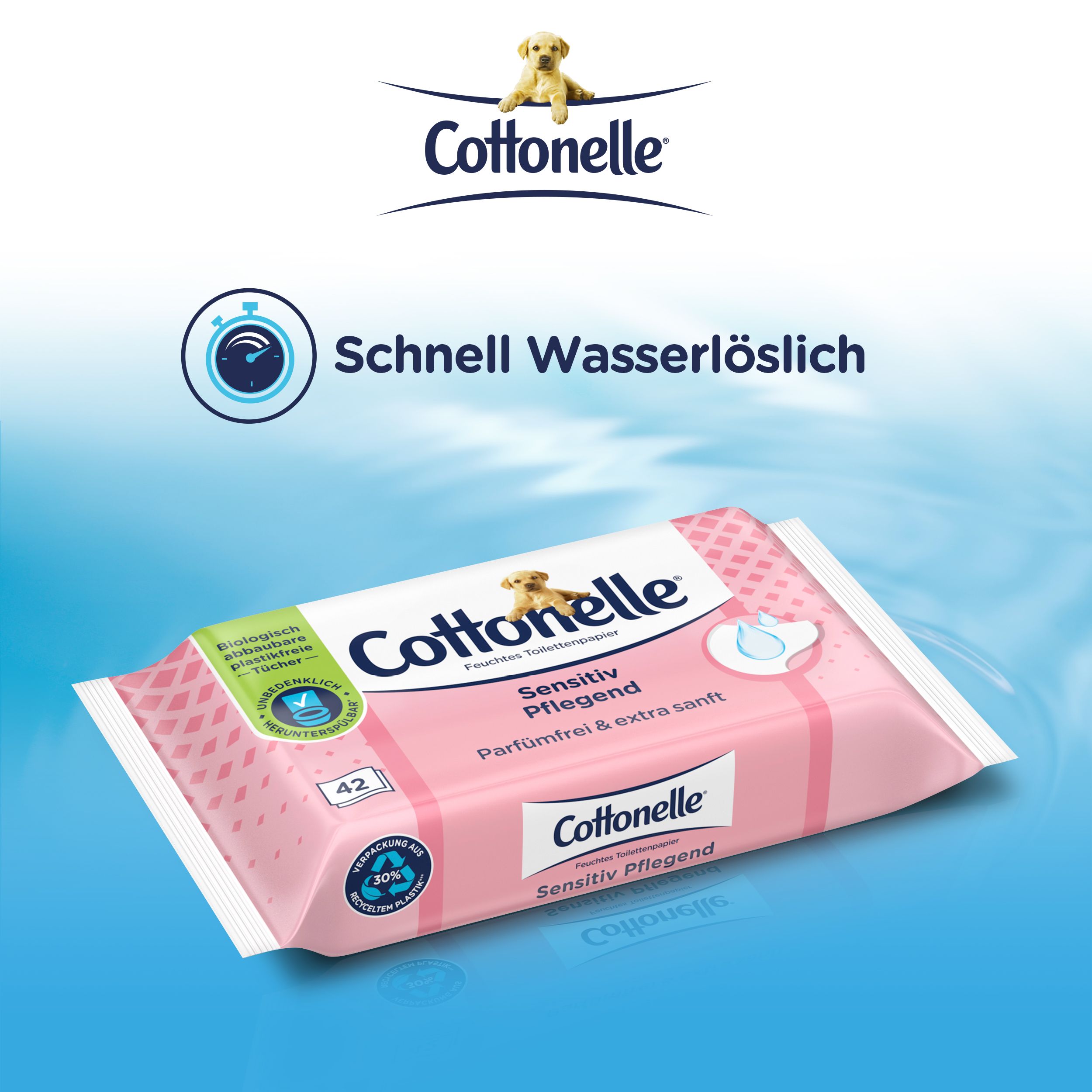 Rosa Cottonelle-Packung mit 42 Tüchern. Text: "Sensitiv Pflegend", "Parfümfrei & extra sanft". Logo: Cottonelle und ein Hundewelpen. Text: "Schnell Wasserlöslich".