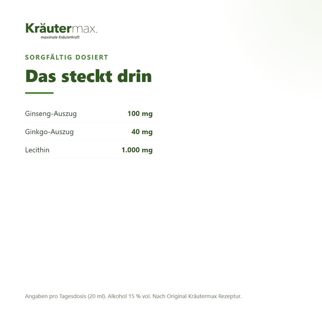 Einnahmeempfehlung: 20 ml täglich vor einer Mahlzeit. Enthält Alkohol (15%). Braune Glasflasche mit Etikett.