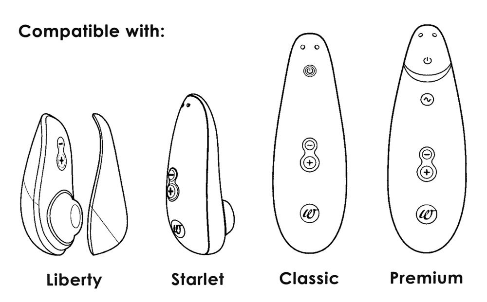 Illustration von vier Geräten: Liberty, Starlet, Classic, Premium. Text: Compatible with:.
