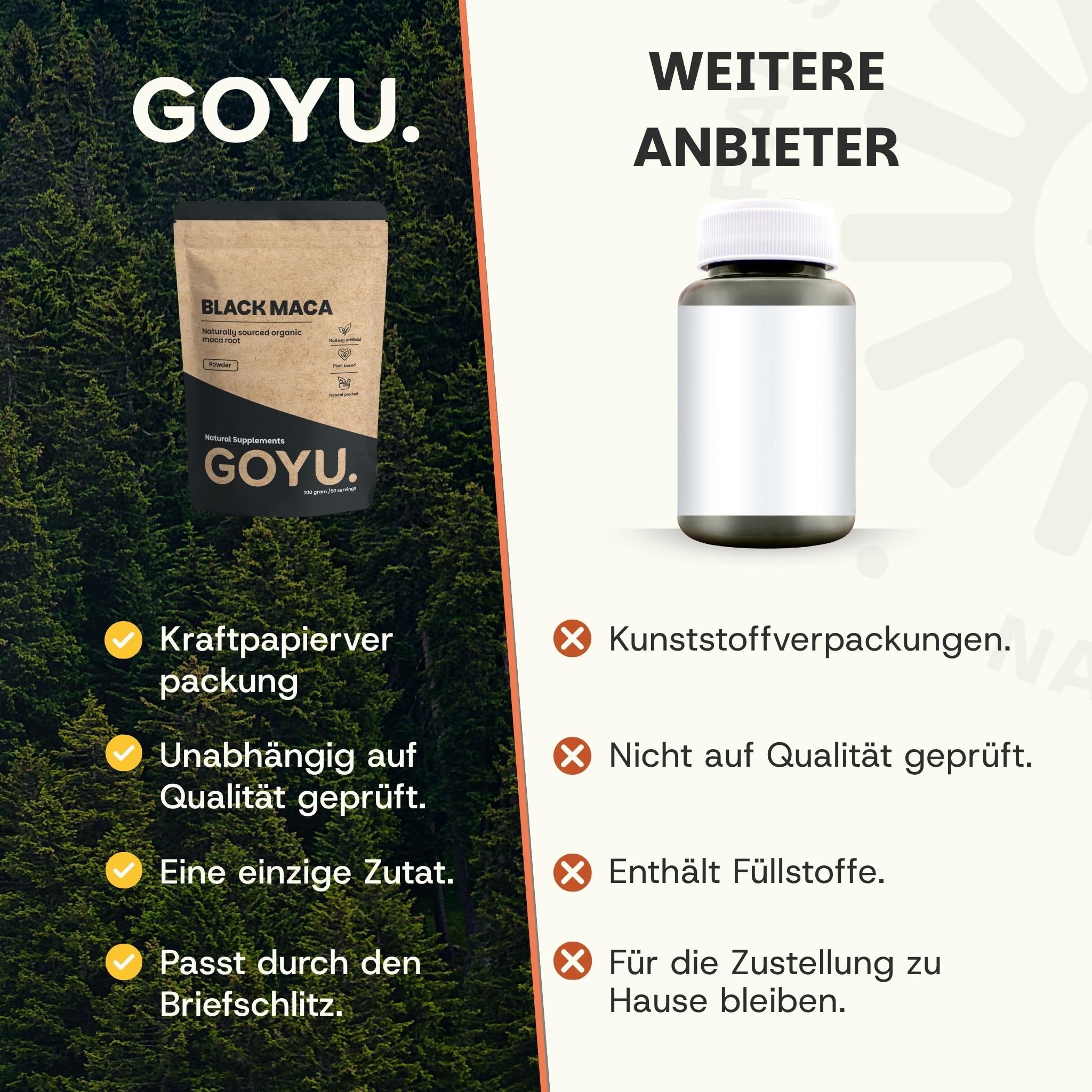 Verpackung von schwarzem Maca-Pulver neben einer Flasche. Links: Kraftpapierverpackung, eine Zutat. Rechts: Plastikverpackung, Füllstoffe.