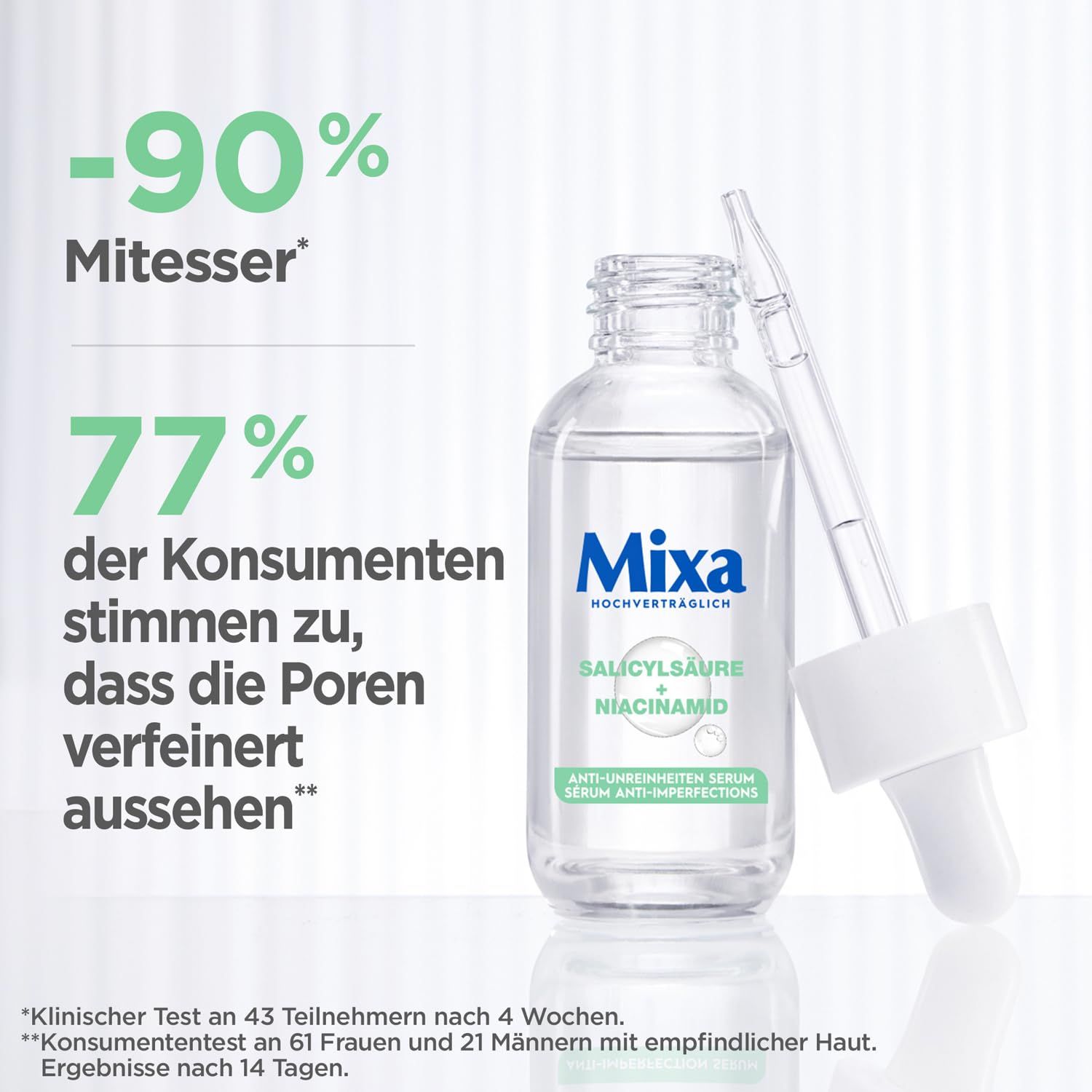 Flasche Mixa Serum mit Pipette. Text: -90% Mitesser, 77% der Konsumenten stimmen zu, dass die Poren verfeinert aussehen.