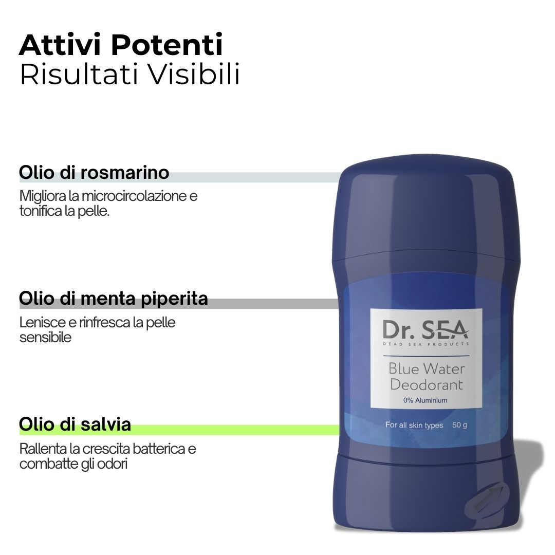 Stick deodorante. Testo: Attivi Potenti, Risultati Visibili. Olio di rosmarino, menta piperita, salvia. Dr. SEA, 0% Alluminio.