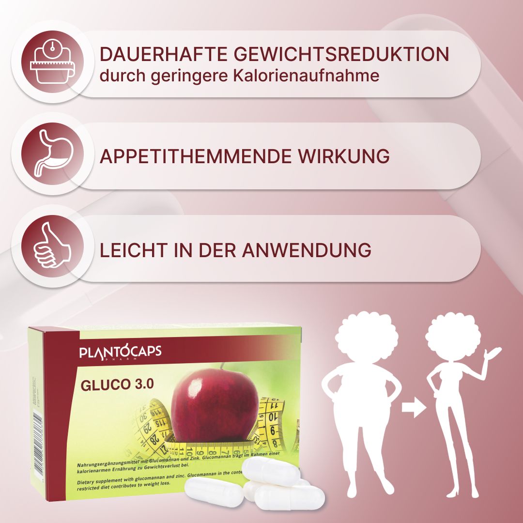 Schachtel plantoCAPS GLUCO 3.0, Kapseln. Text: Appetithemmende Wirkung. Illustration: Übergewichtige und schlanke Frau.