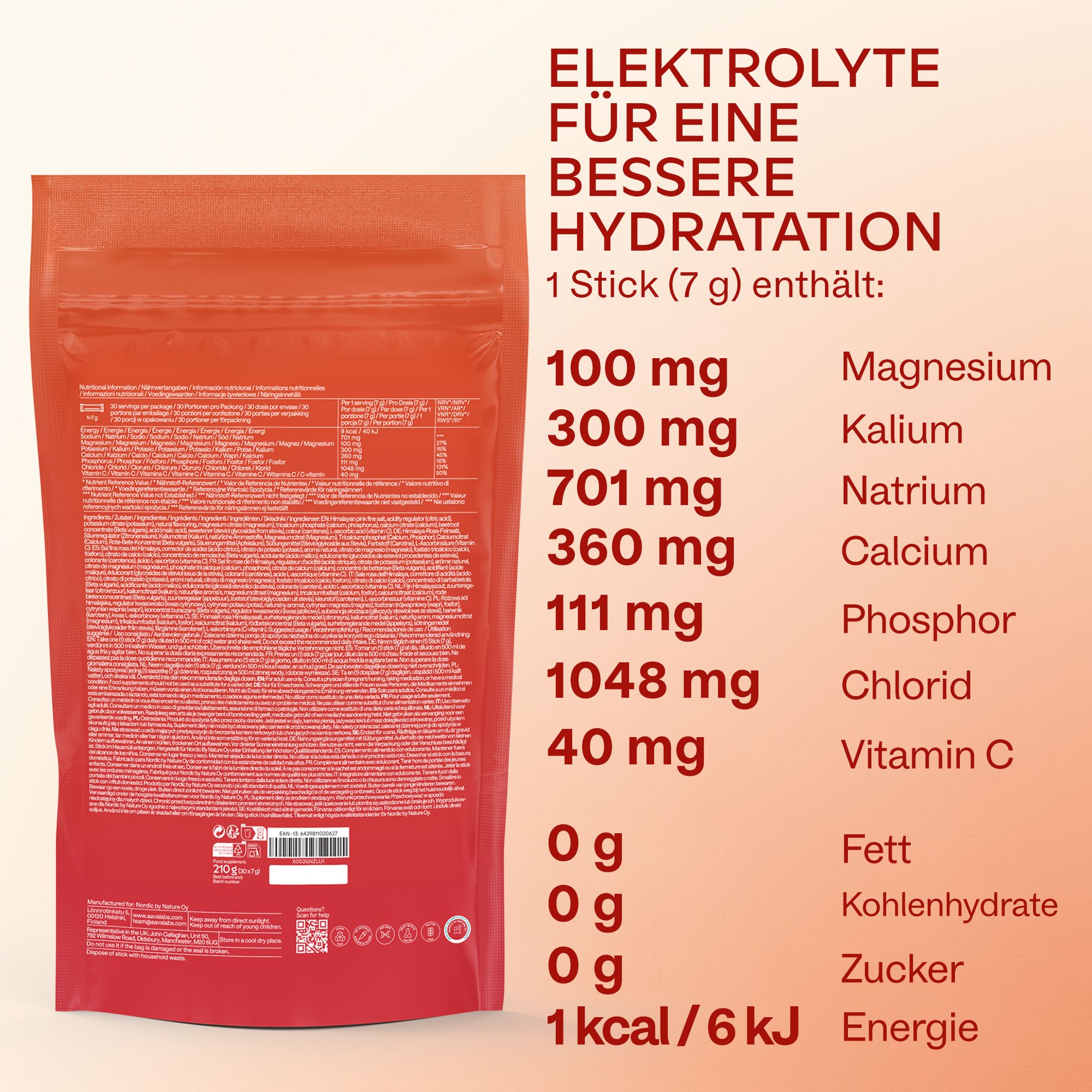 AAVALABS Elektrolyt Pulver Rückseite Beutel, Nährwertangaben.