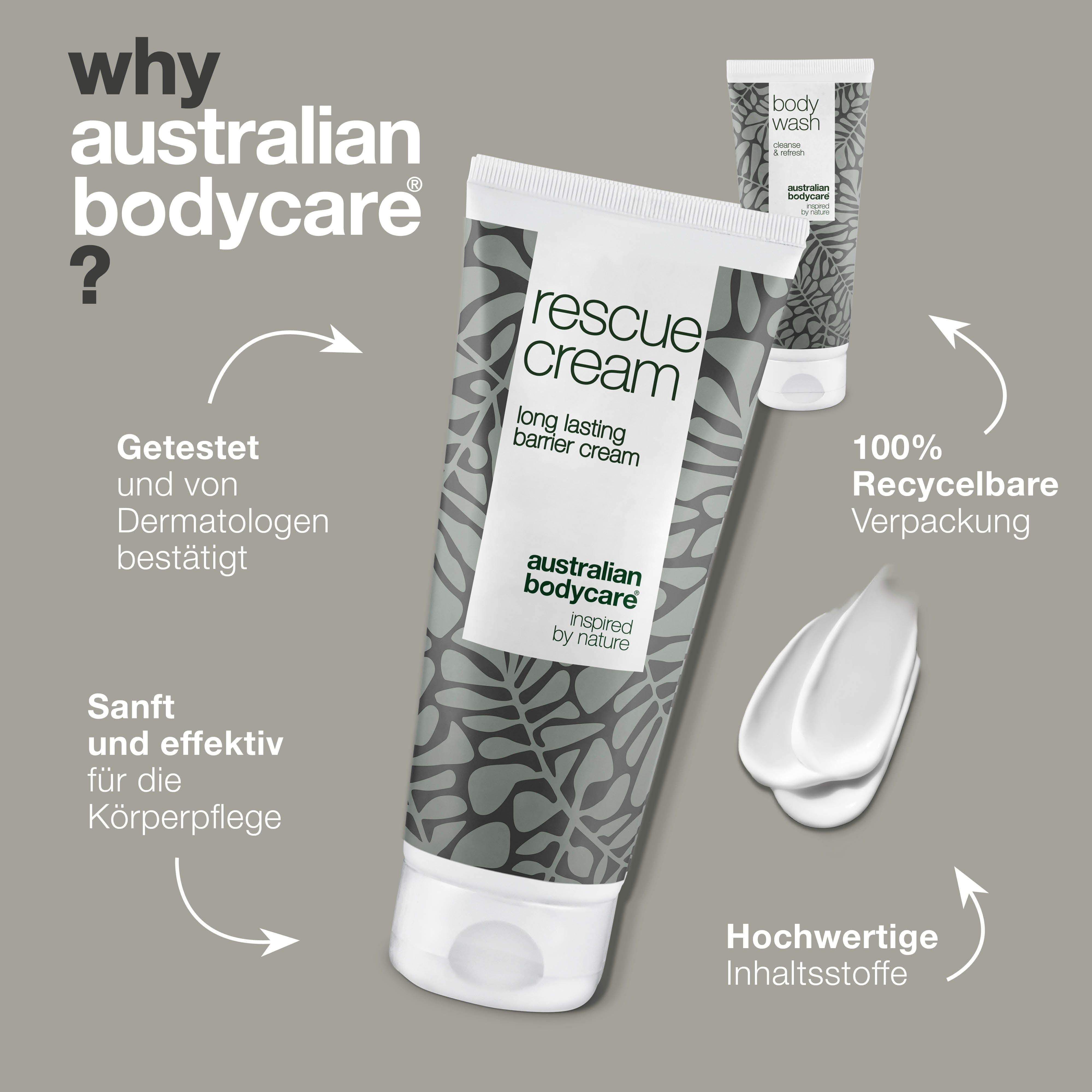 Grafik: Warum Australian Bodycare? Getestet, sanft, hochwertige Inhaltsstoffe. Rescue Cream und Body Wash.