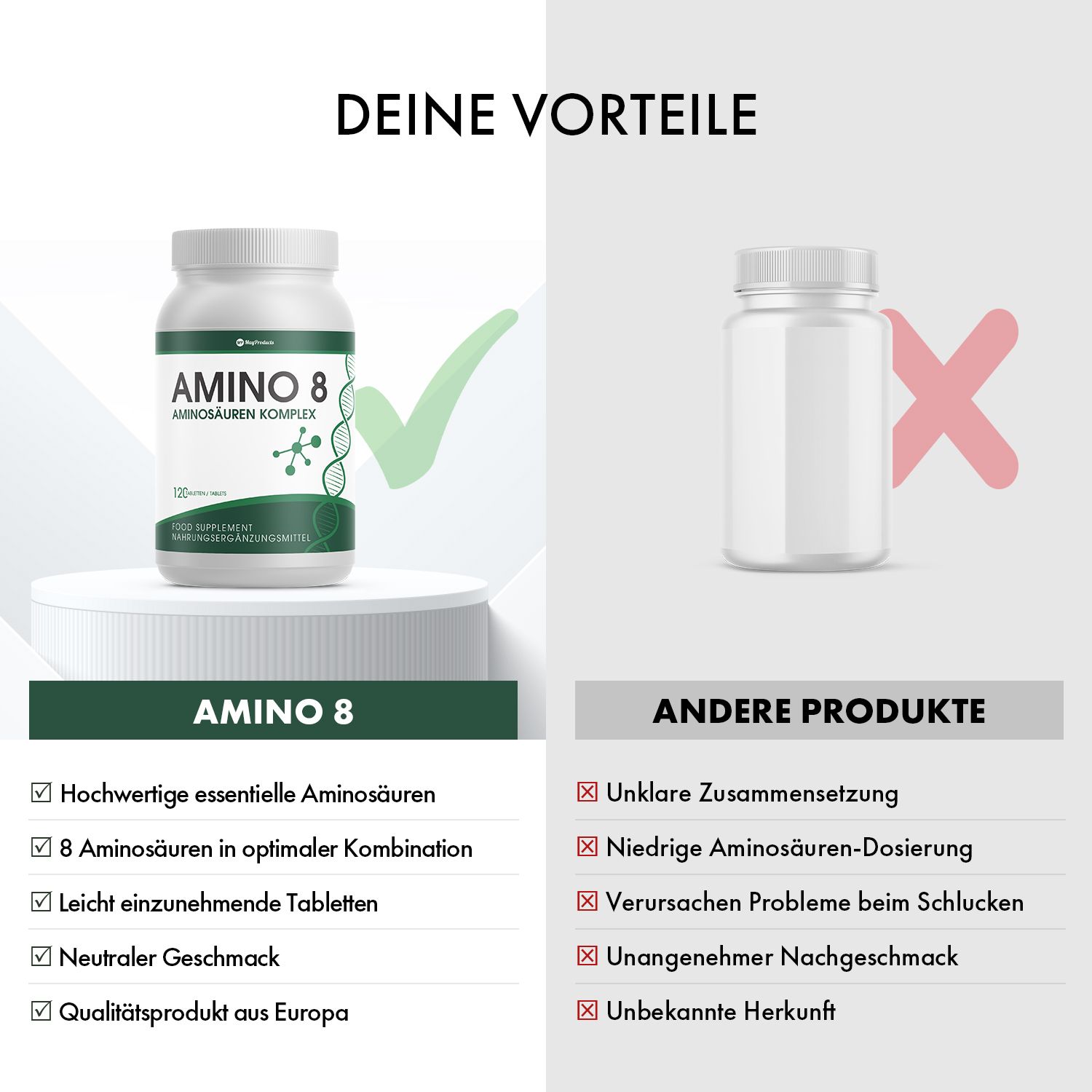 Amino 8 Flasche auf Podest. Links: Vorteile. Rechts: Andere Produkte. Text: Hochwertige Aminosäuren, 8 Aminosäuren, neutraler Geschmack.