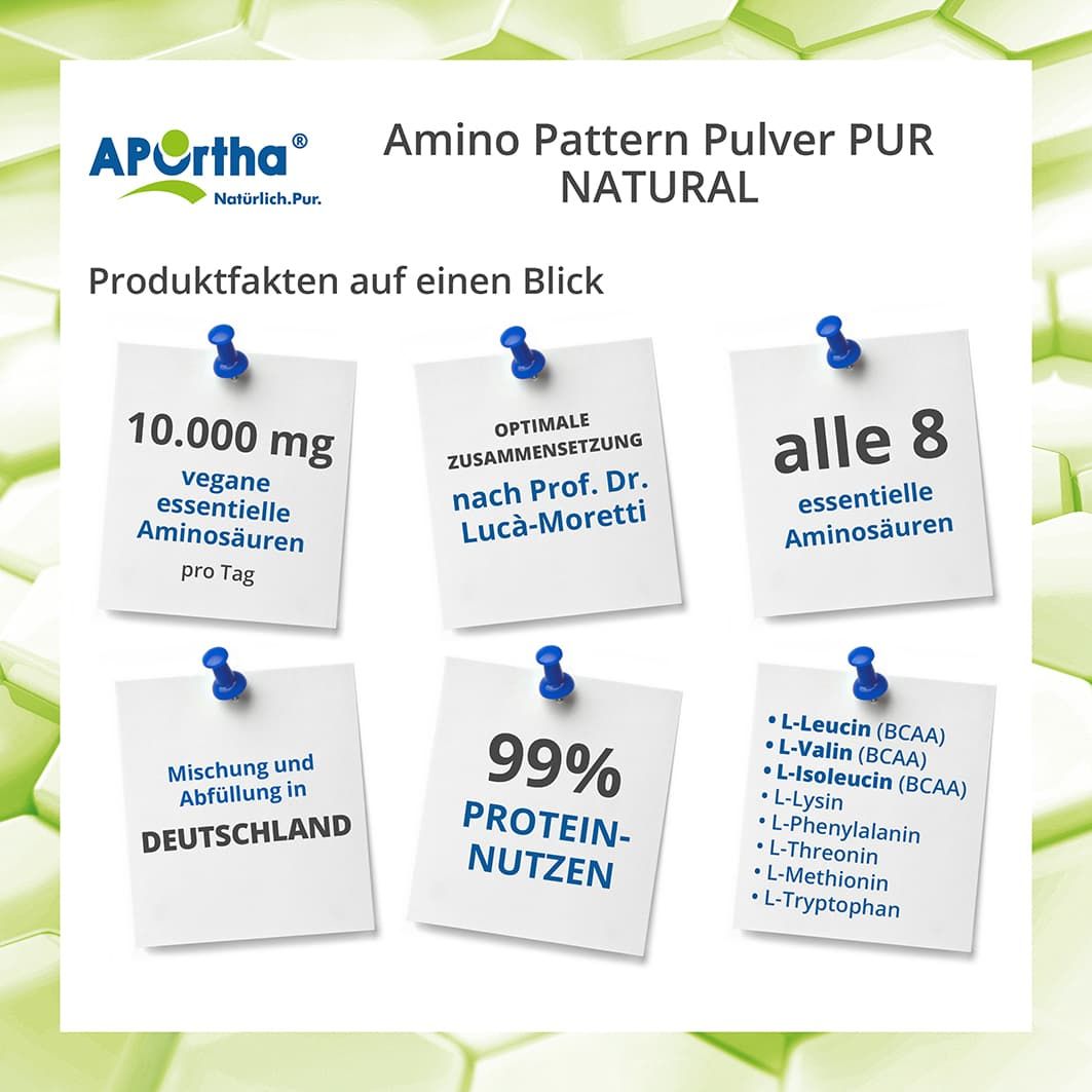 APOrtha® Amino Pattern Pulver - NATURAL