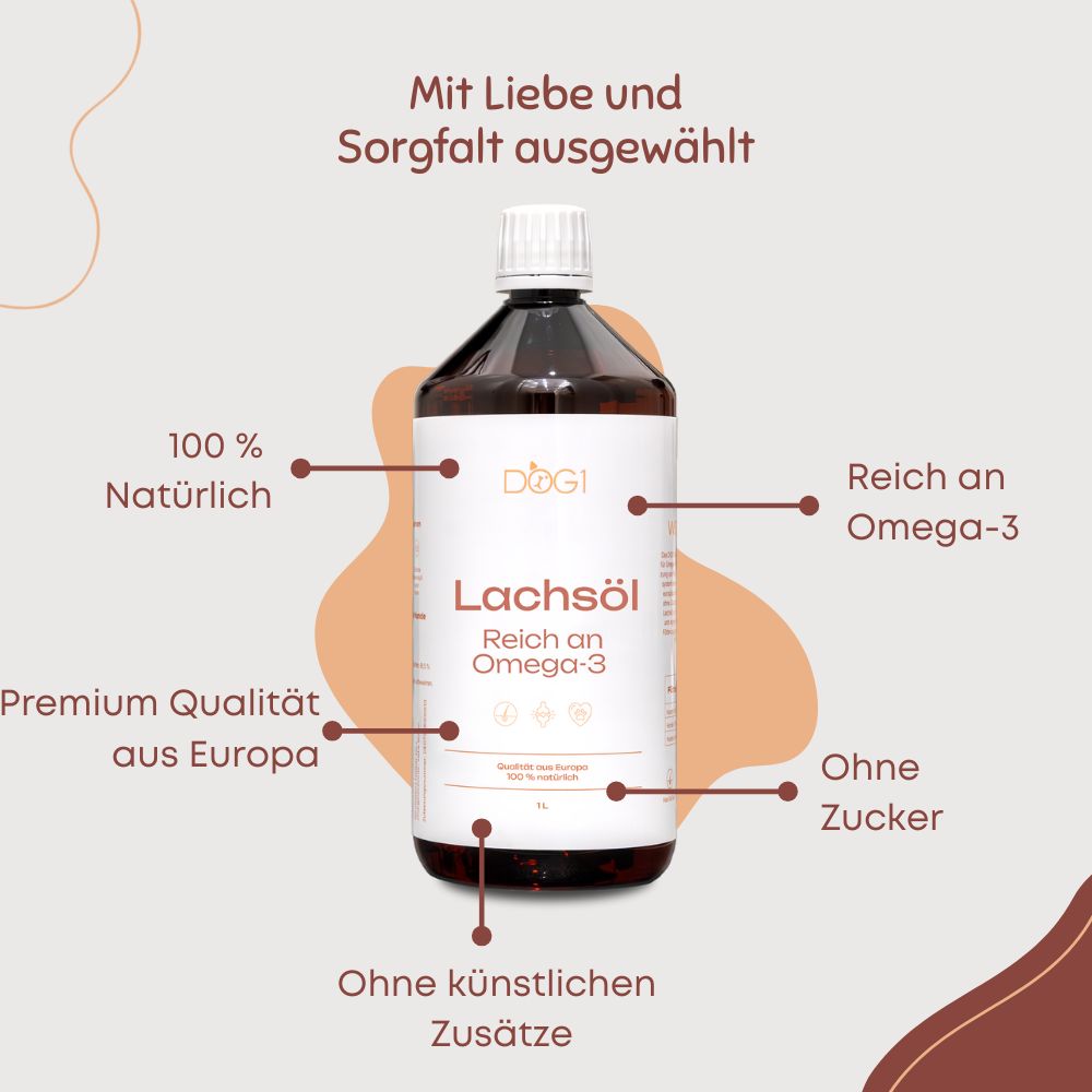 Braune Flasche mit weißem Etikett. Text: DOG1 Lachsöl, Reich an Omega-3, 100% natürlich, Premium Qualität aus Europa, Ohne Zucker, Ohne künstliche Zusätze.