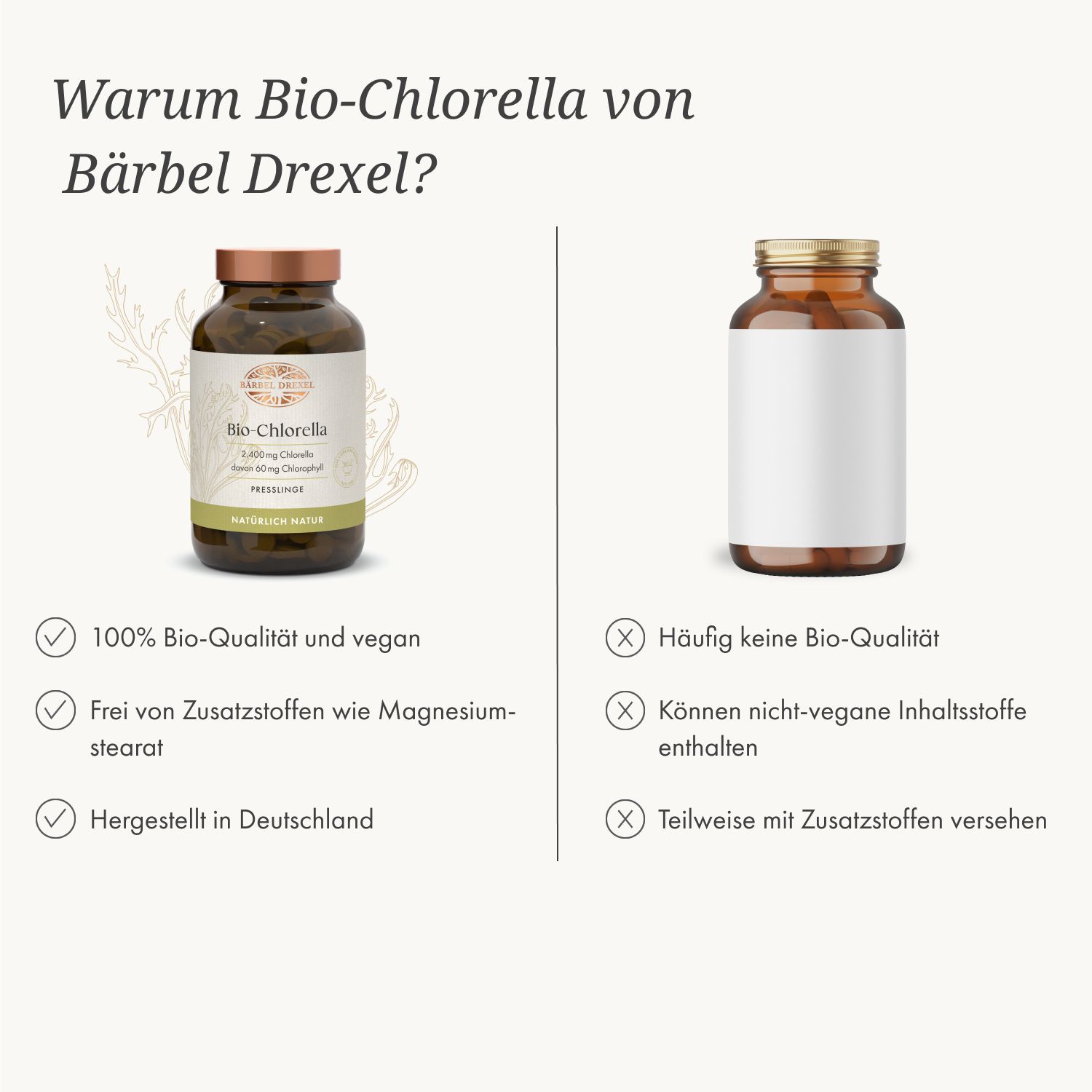 Zwei braune Glasflaschen. Links: Bio-Chlorella von Bärbel Drexel. Rechts: Leere Flasche. Text: 100% Bio-Qualität, frei von Zusatzstoffen, hergestellt in Deutschland.